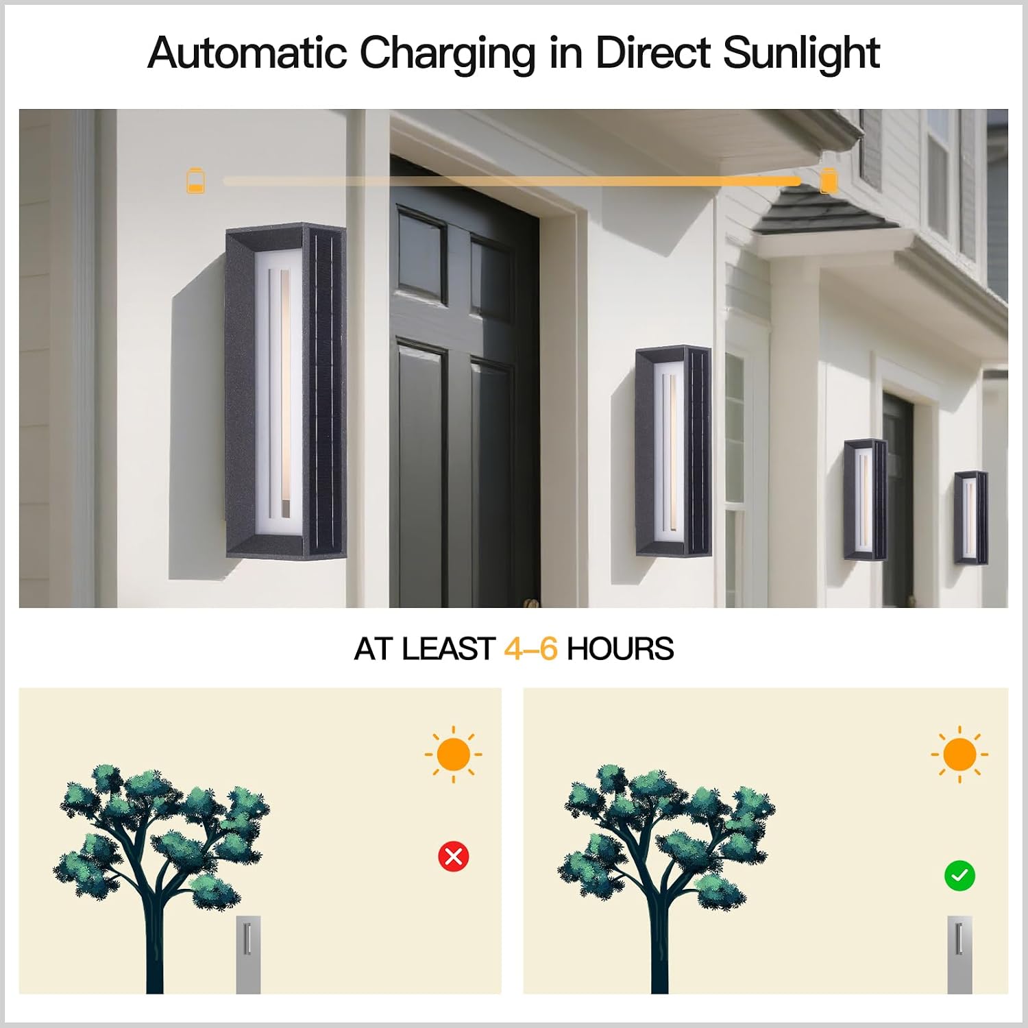 MVBT 20.5' Solar Wall Lights Outdoor Waterproof, 1 Pack Solar Wall Sconces Lights Outdoor, 3000K LED Modern Porch Light, Front Door Light Fixture Dusk to Dawn, Large Exterior Garage Light for House