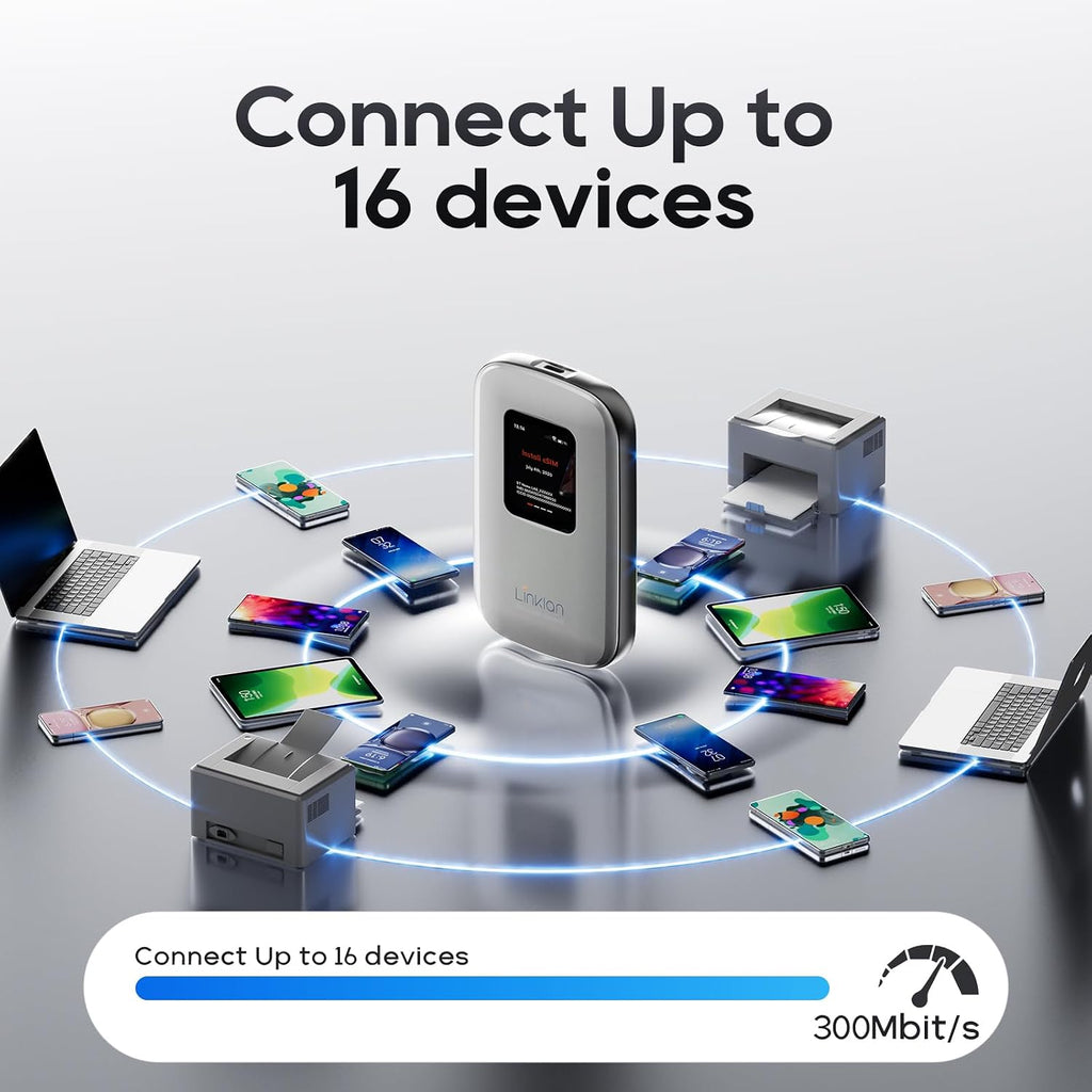 eSIM Global WiFi Hotspot, 16-Device 4G LTE for 180+ Countries, No SIM/Contract, Compact Travel Router, Compact Wireless Router for International Travel & Business【Free 5GB US Data for 15 Days】
