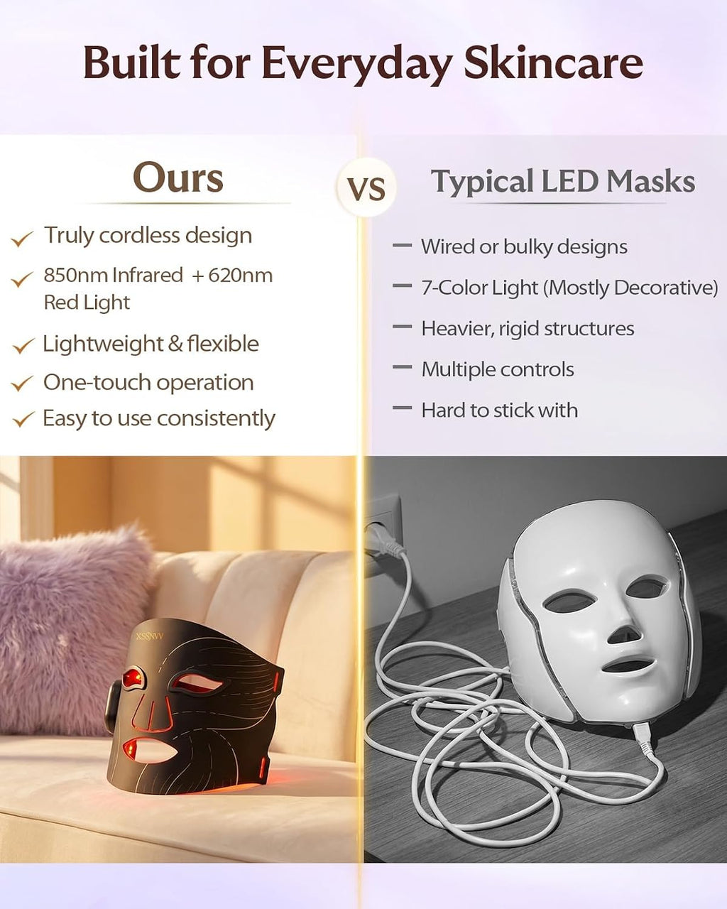 Red Light Therapy for Face – 4 Mode Cordless LED Face Mask with 850NM Infrared,630NM Red & Blue Light, 272 LED Beads, Eyes Protection, Rechargeable for At-Home & Travel