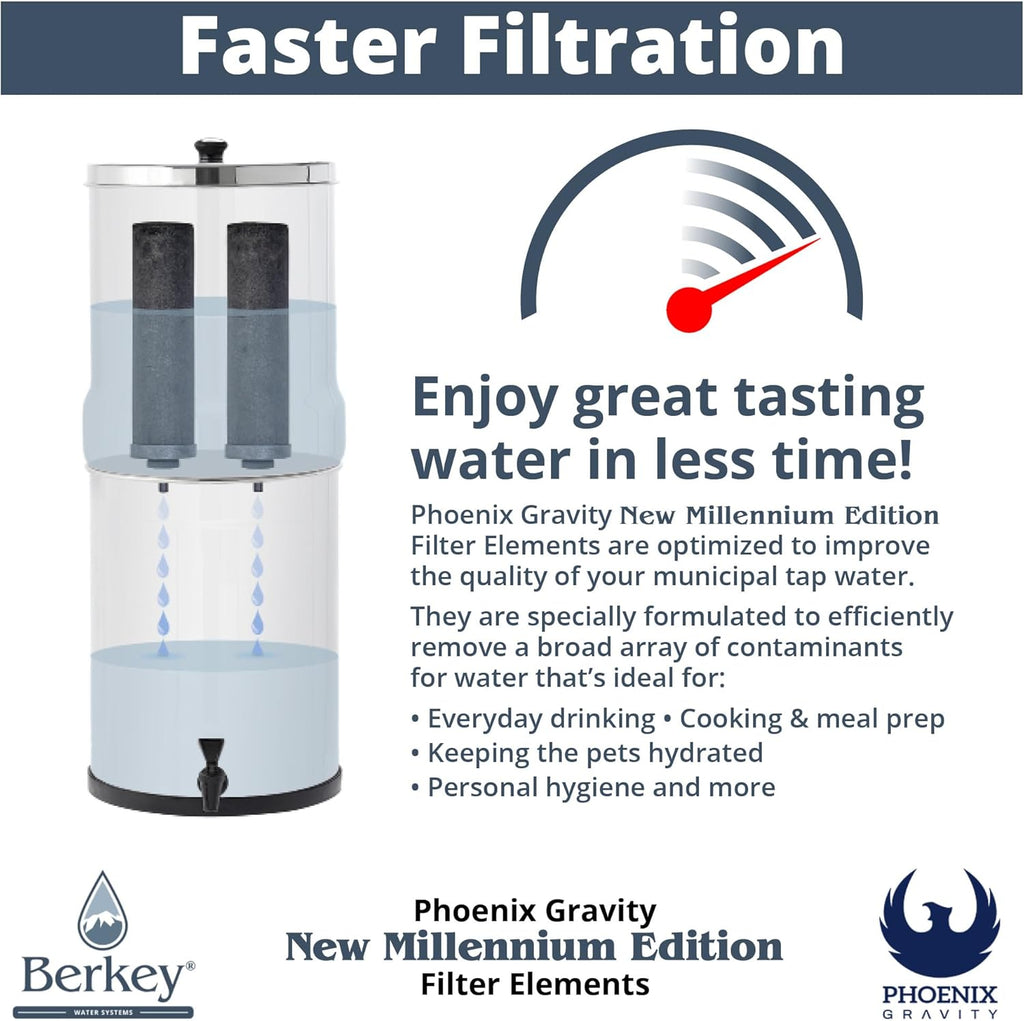 Berkey - Phoenix Gravity New Millennium Edition Water Filter Elements (Set of 2) - NMCL Endorsed Replacement in Lieu of Black Berkey Elements BB9-2