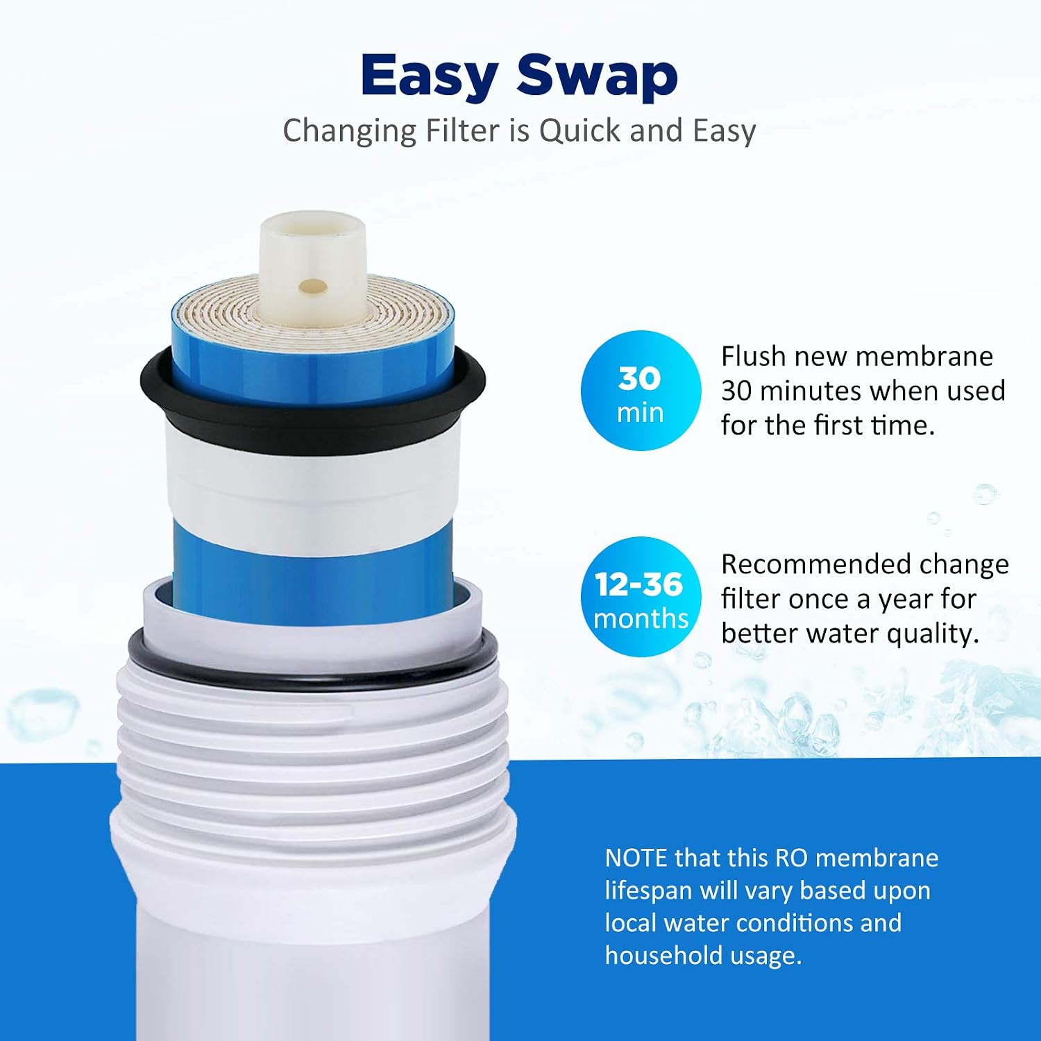Membrane Solutions 75 GPD Reverse Osmosis Membrane 11.75'x1.75' RO Membrane Filter Replacement Fits Under Sink RO Drinking Water Purifier System, 50 Pack