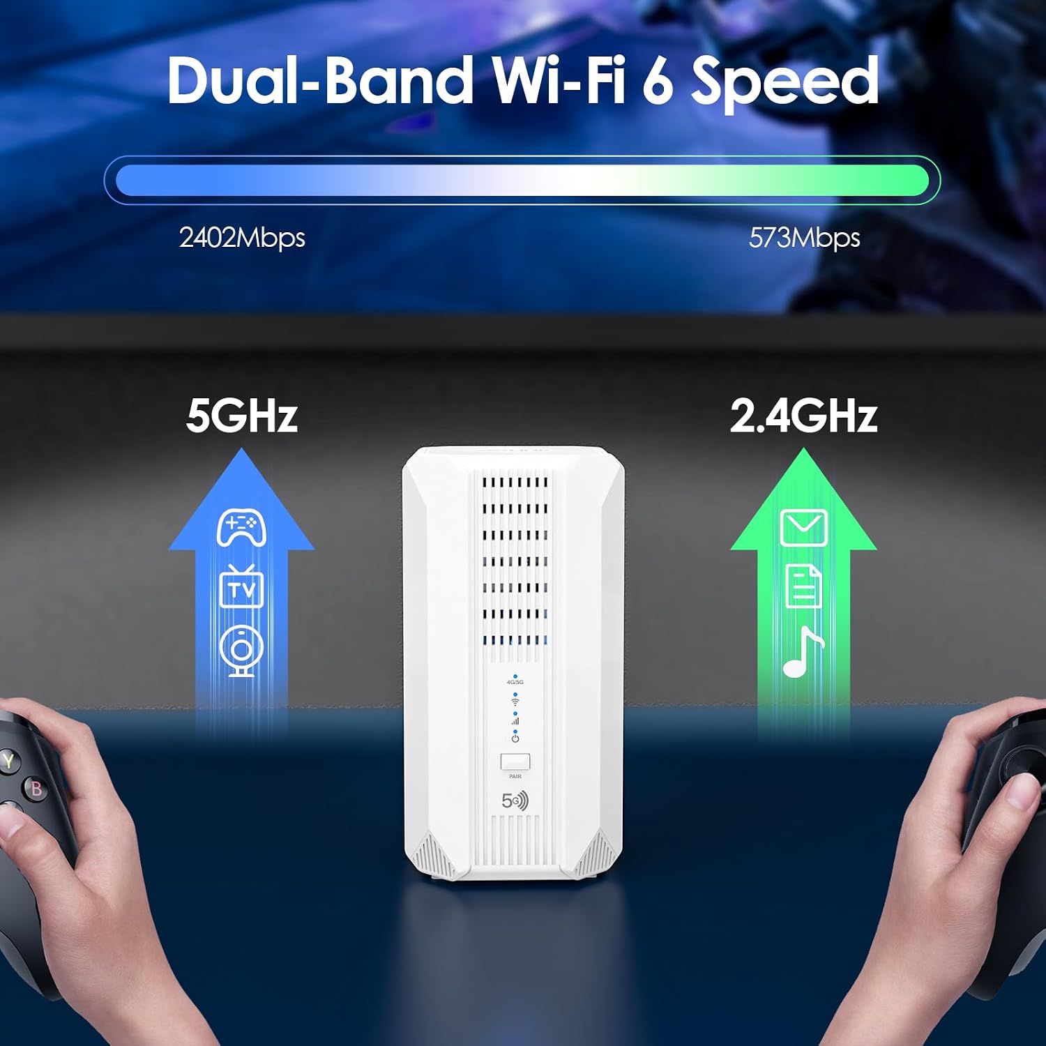 WAVLINK 2026 New 5G NR SA NSA AX3000 WiFi 6 CPE Router with SIM Card Slot, Qualcomn RM520N-GL Module, Dual Band Mesh 5G Router, Gigabit WAN/LAN Ports, 9 x Internal Antennas, WPA3, VPN