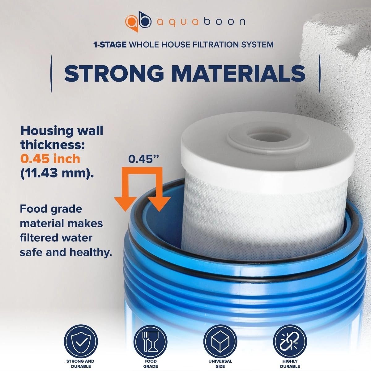 Aquaboon Whole House Water Filter System for Well Water with 5 Micron 20x4.5 Iron & Manganese Water Purification Cartrige | NSF Certified, Pressure Gauges & Releas, Wrench, Bracket 1' NPT