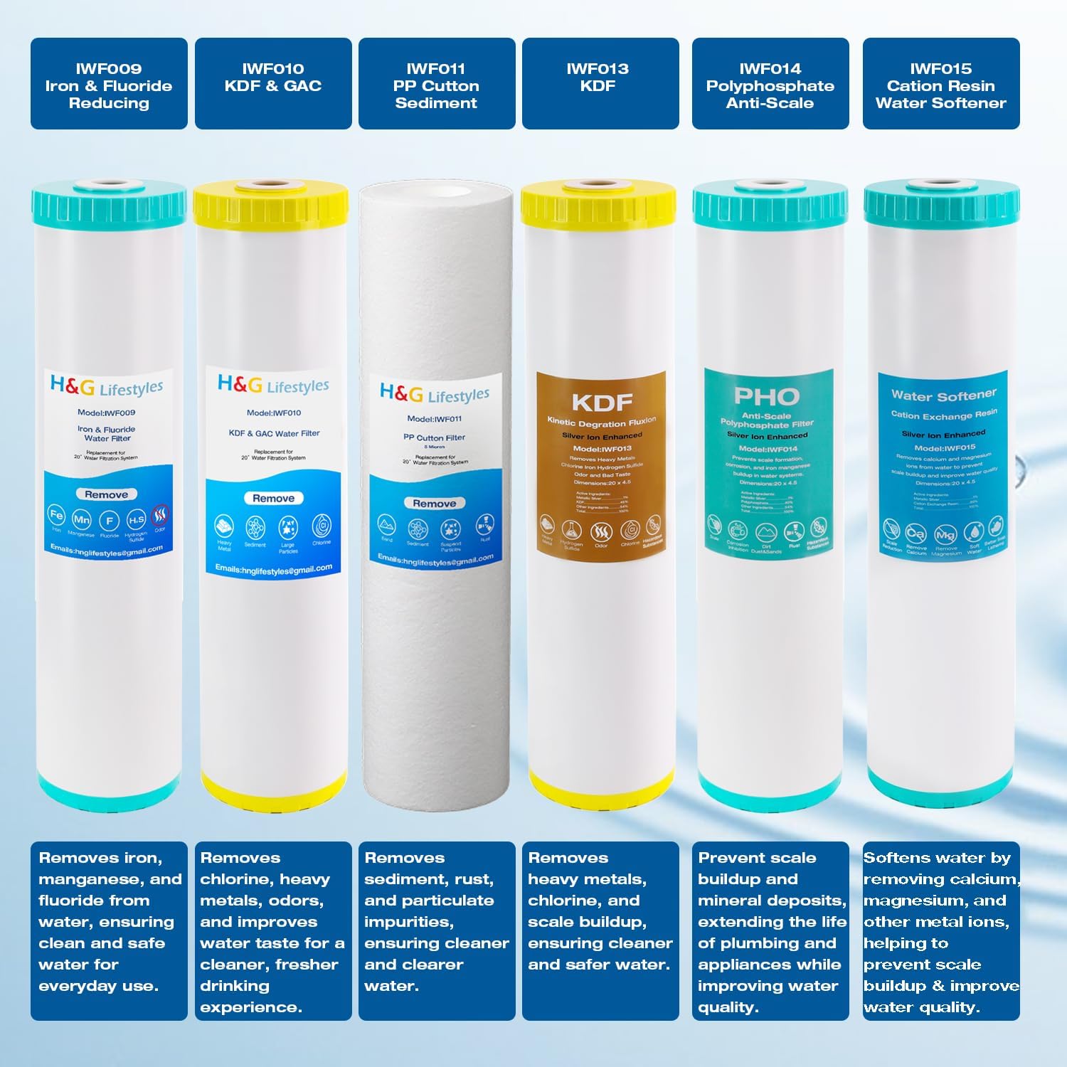 H&G Lifestyles Whole House Water Filter Cartridge, 4.5 x 20 KDF Water Filter, Polyphosphate Water Descaler, PP Cotton Filter, Compatible with ECP5-20BB,SPC-45-2005,DGD-5005-20