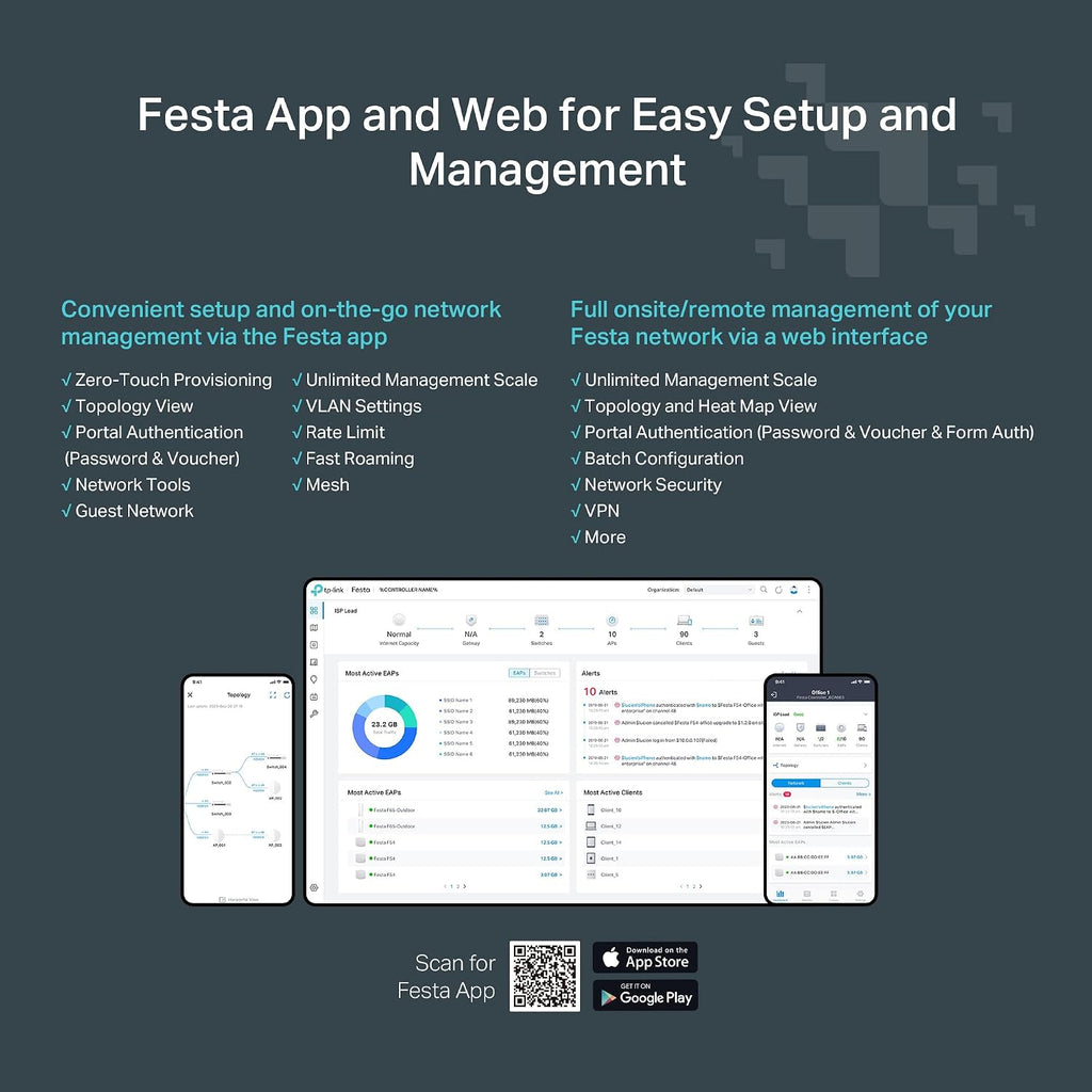 TP-Link Festa F65 Ultra-Slim Wireless Access Point Wi-Fi 6 AX3000 Mesh, Seamless Roaming, MU-MIMO, HE160 Self-Organizing Network Free Cloud Management PoE+ Powered Does not Work with Omada