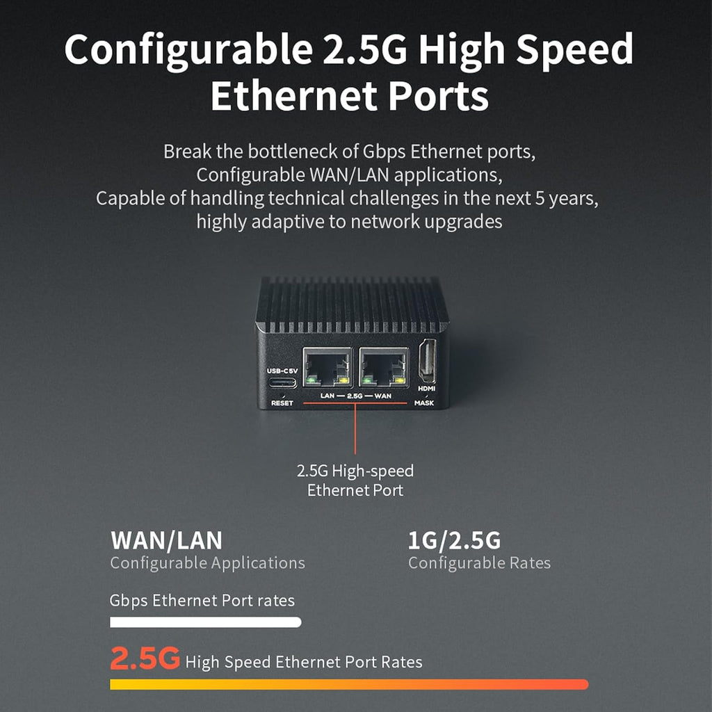 NanoPi R5C Wireless Mini OpenWrt WiFi Router, with Rockchip RK3568B2 0.8T NPU 4GB LPDDR4X RAM 64GB eMMC Flash, HDMI Dual 2.5GbE, for IoT NAS Smart Home Gateway, Support Linux Debian Android OpenClaw