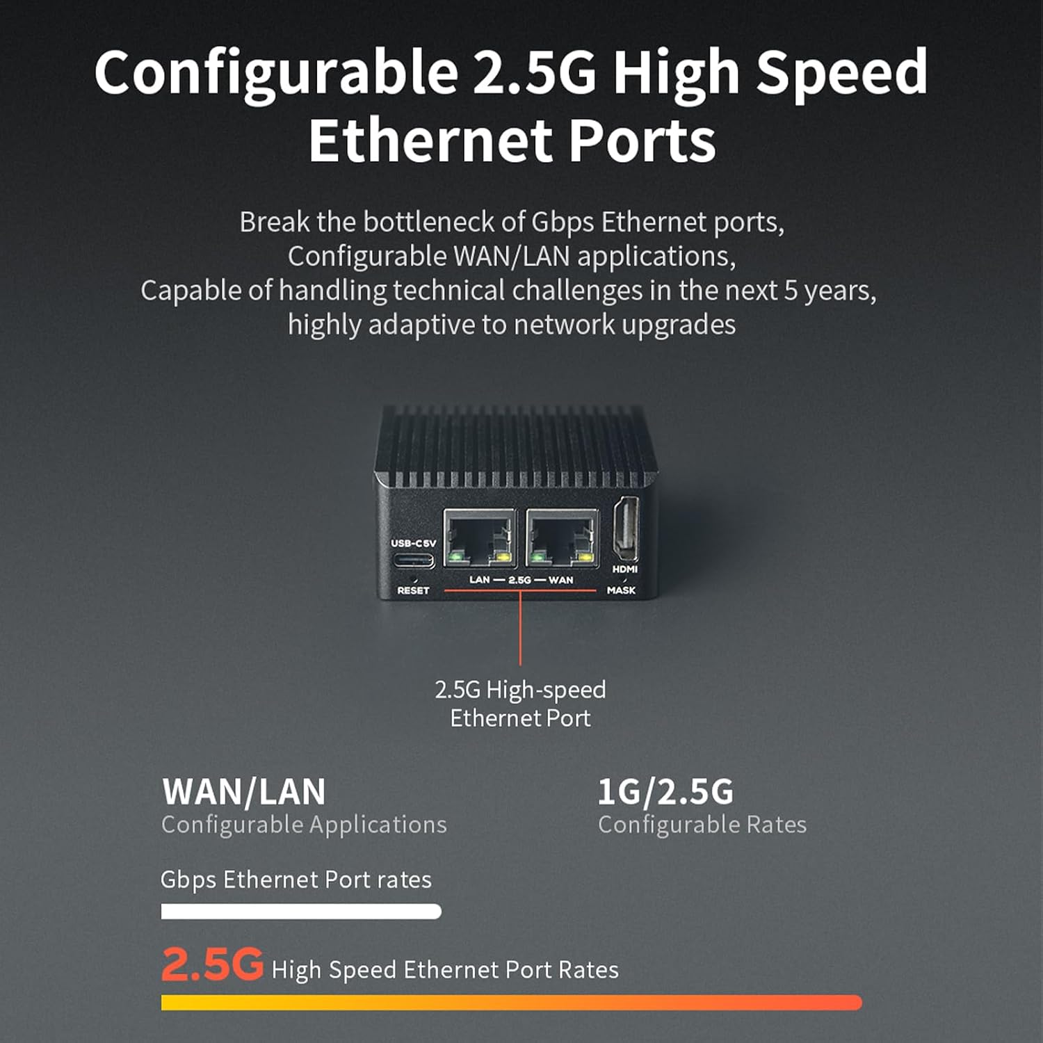 NanoPi R5C Wireless Mini OpenWrt WiFi Router, with Rockchip RK3568B2 0.8T NPU 4GB LPDDR4X RAM 64GB eMMC Flash, HDMI Dual 2.5GbE, for IoT NAS Smart Home Gateway, Support Linux Debian Android OpenClaw