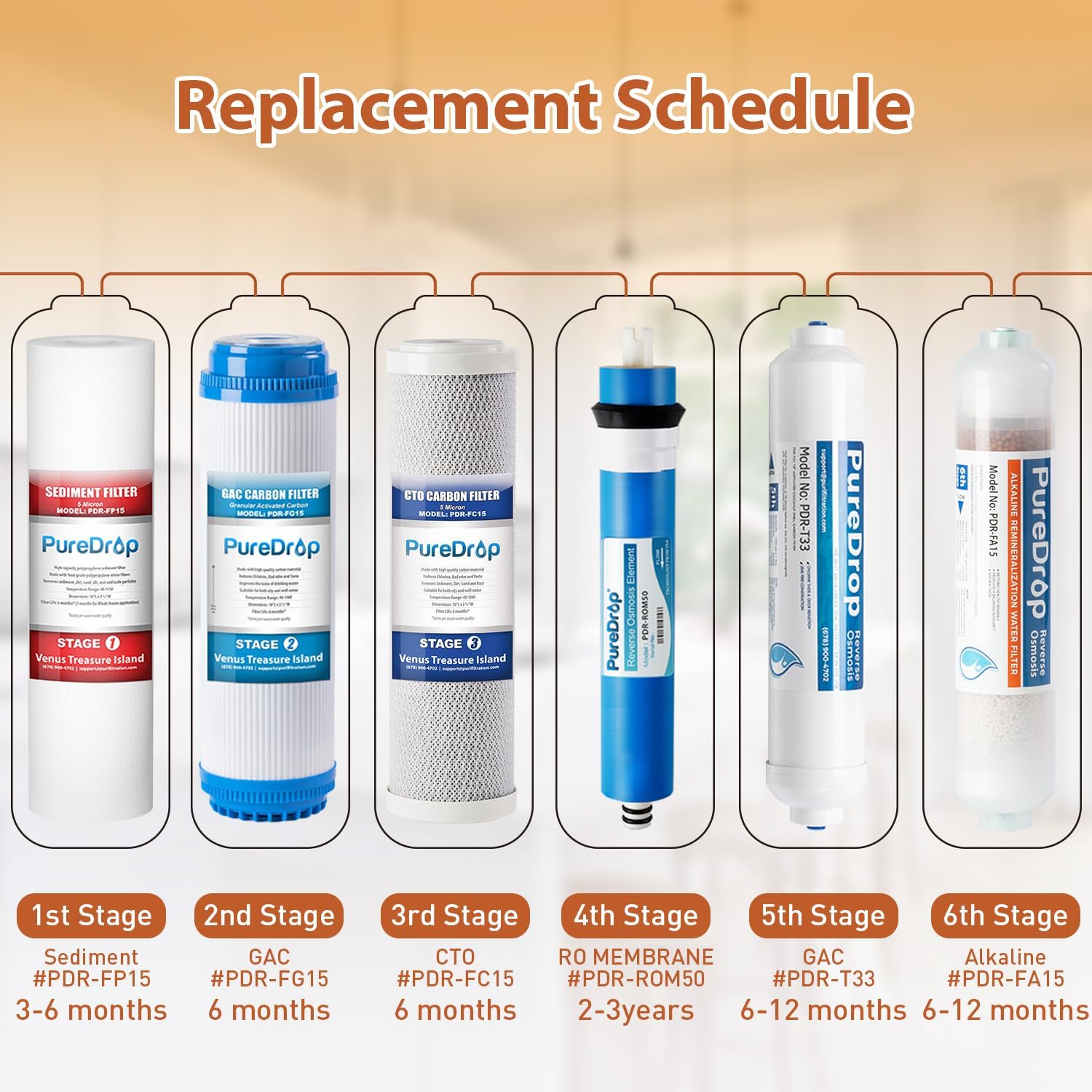 PureDrop RTW5AK-UV SGS-Tested Reverse Osmosis Water Filter System with Alkaline Remineralization & UV Filter, 7-Stage Under Sink RO Water Filtration System Plus Extra 3 Filters, 50 GPD