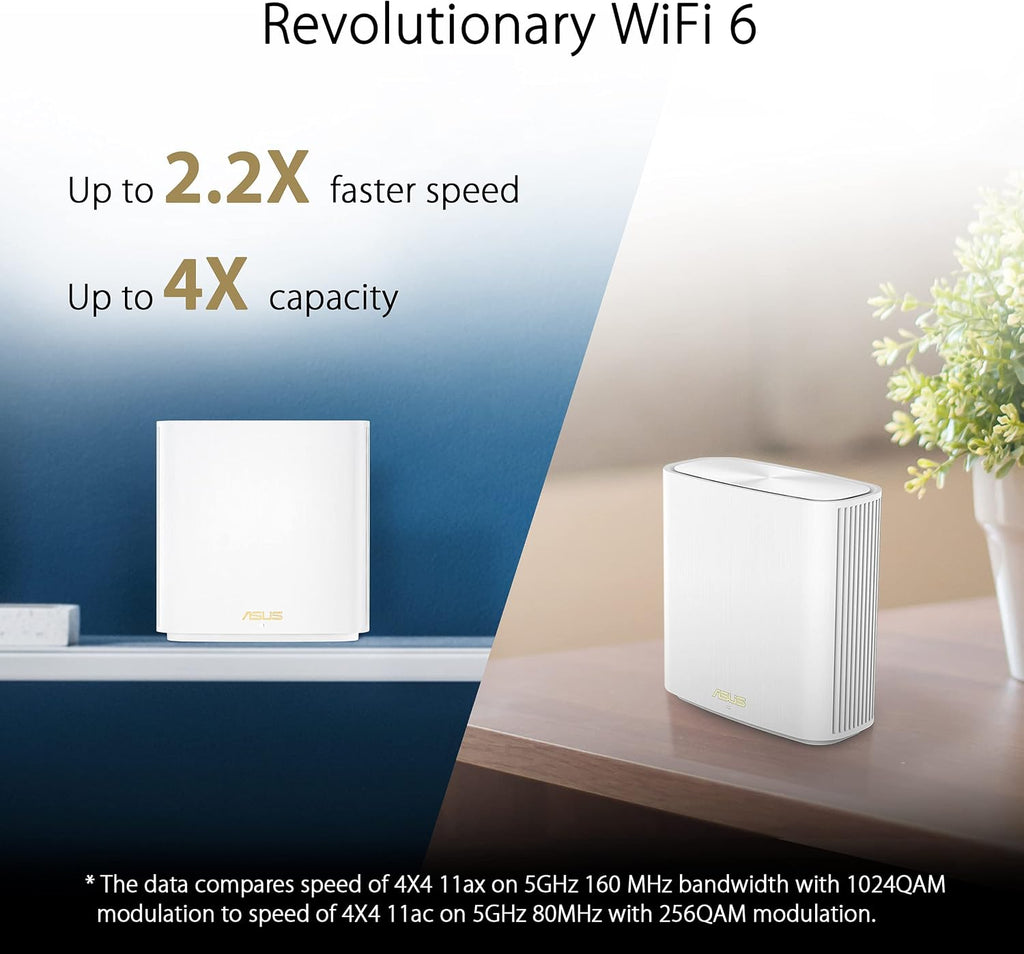 ASUS ZenWiFi Whole-Home Dual-Band Mesh WiFi 6 System XD6 White - 1 Pack, Coverage up to 2,700 sq.ft & 4+ Rooms, 5400Mbps, AiMesh, Lifetime Free Internet Security, Parental Control, Easy Setup
