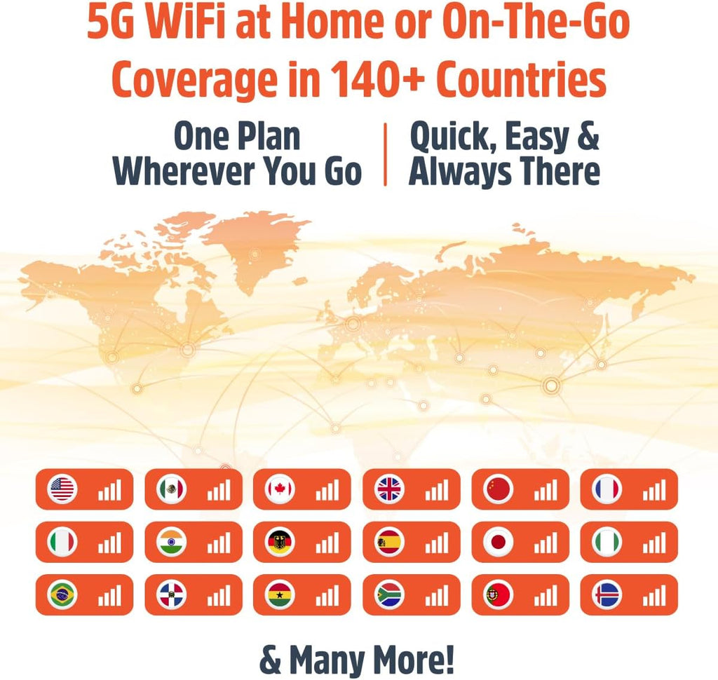 Solis Edge 5G Hotspot Device, Bundle Includes Lifetime Data (12GB Per Year) and 30GB Global Data, WiFi in 140+ Countries, Access 300+ Mobile Carriers, Portable Internet by SIMO