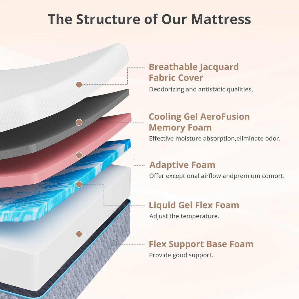MLILY 14 Inch California King Memory Foam Mattress, Fiberglass Free Mattress Bed in a Box, Gel Medium Firm Mattress, CertiPUR-US Certified, 72'x84'x14', White
