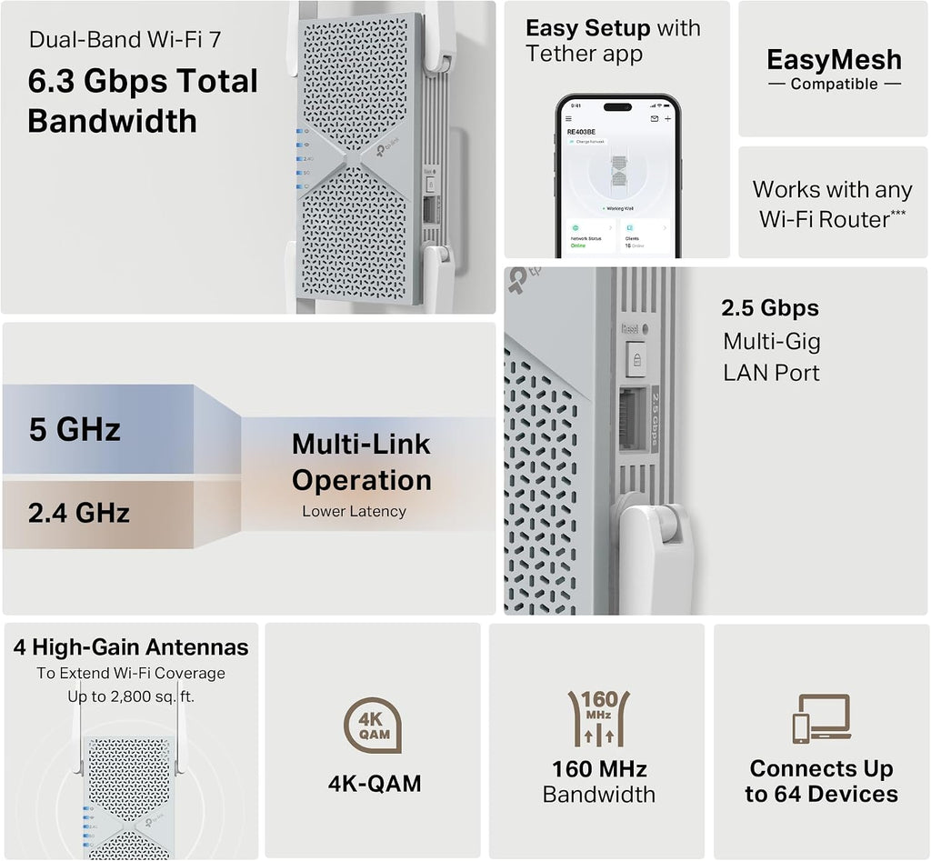 TP-Link BE6300 Wi-Fi 7 Range Extender RE403BE w/ 2.5G Port | 6.3 Gbps Dual-Band Wireless Repeater | Internet Signal Booster for Home | Up to 2800 sq.ft, 64 Devices | MLO, EasyMesh | No 6 GHz Band