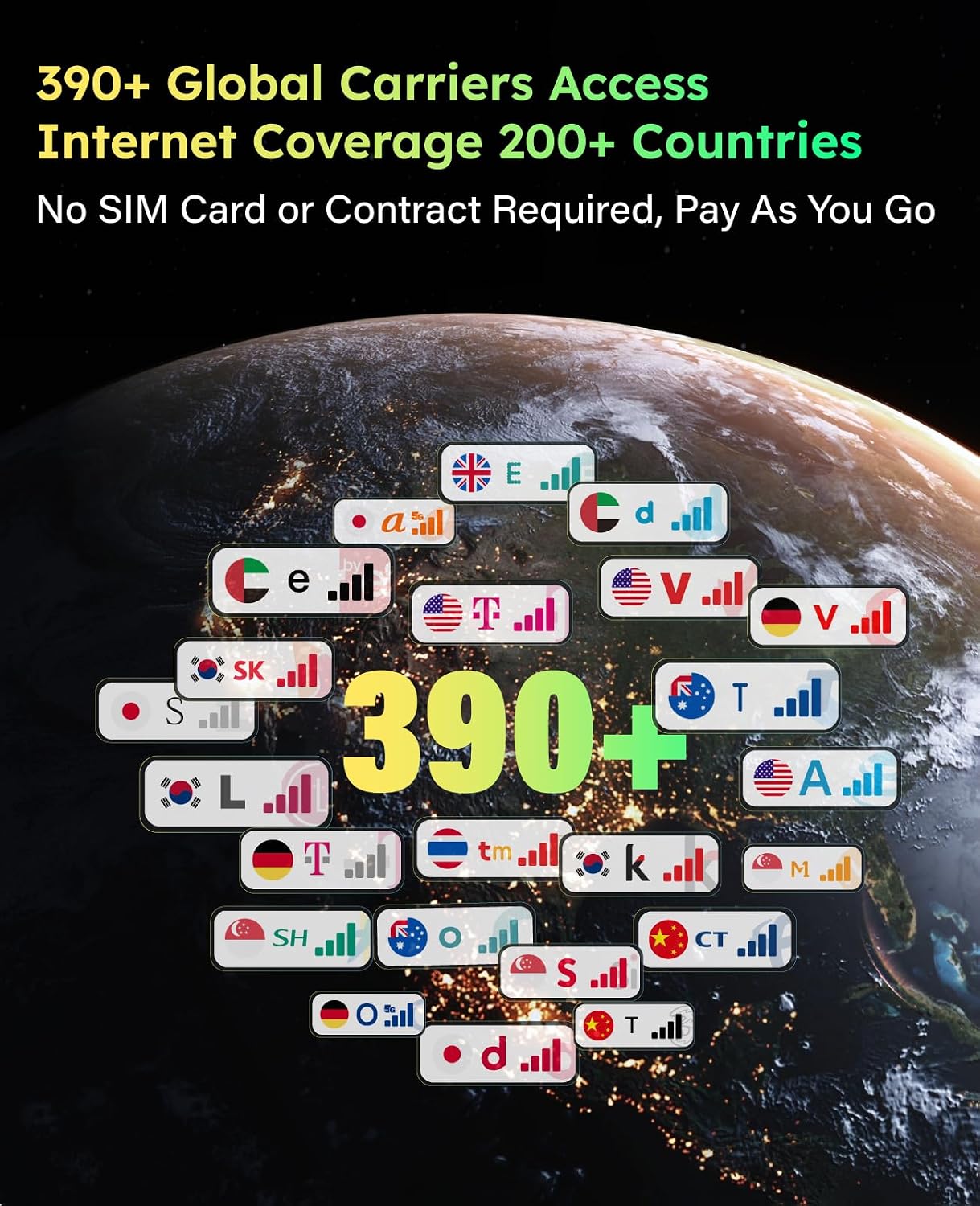GlocalMe MeowGo G40Pro 4G Mobile Hotspot Device with 10GB US/CA/MX Data 30 Days, Portable WiFi Hotspot for Travel in 200+ Countries, Pocket WiFi Hotspot, No SIM Card Needed, 10 Connected Devices