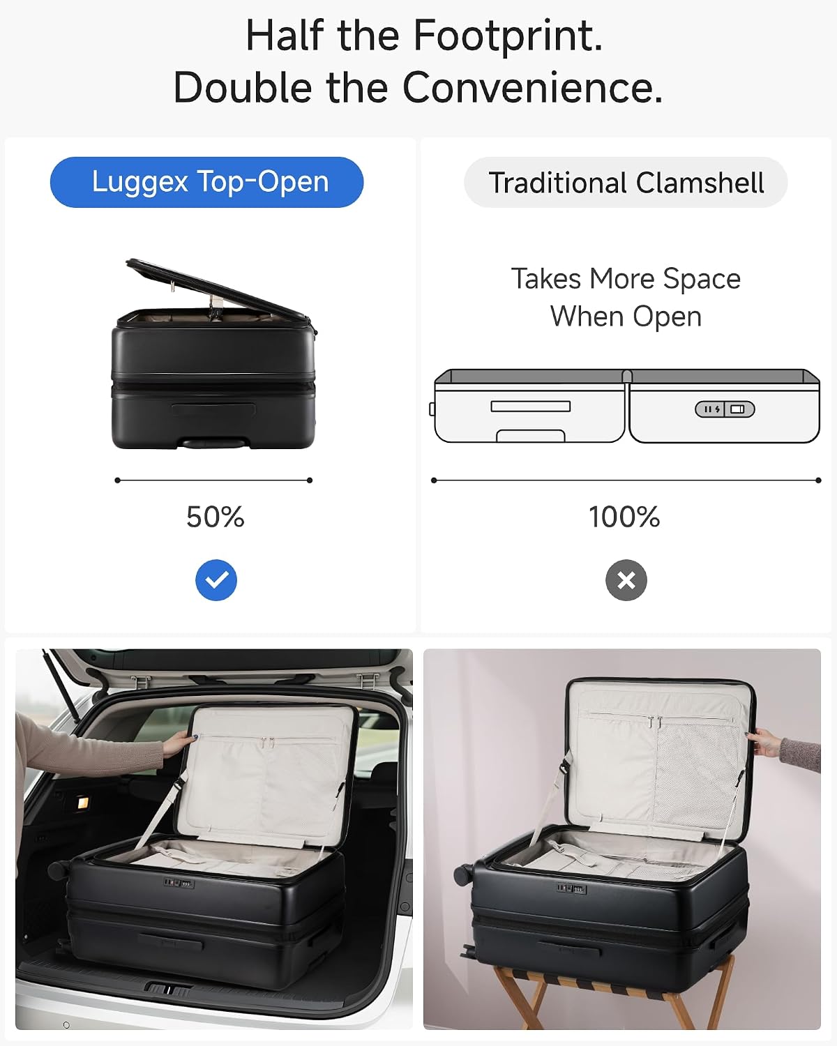 LUGGEX Luggage Sets 2 Pieces, Expandable 20 Inch Carry On Luggage and 28 Inch Checked Suitcase with Front Opening (FX-Core, Black, 2 Piece (20/28))
