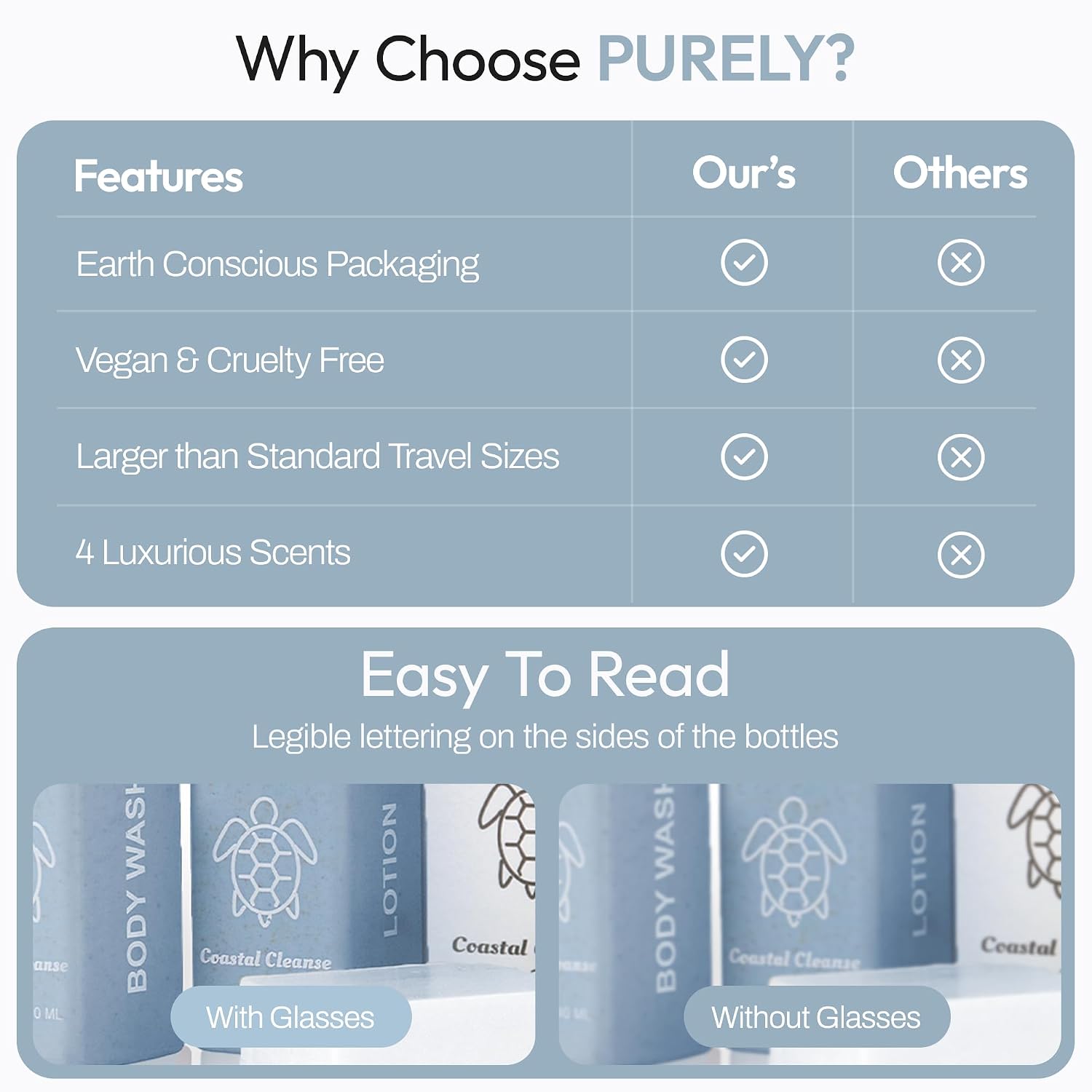 Purely | 150pc set | Hotel Soaps and Toiletries Bulk set | Airbnb Essentials for Hosts | Mini Travel Size Shampoo and Conditioner Sets | Bulk Travel Size Toiletries | Homeless Supplies Bulk