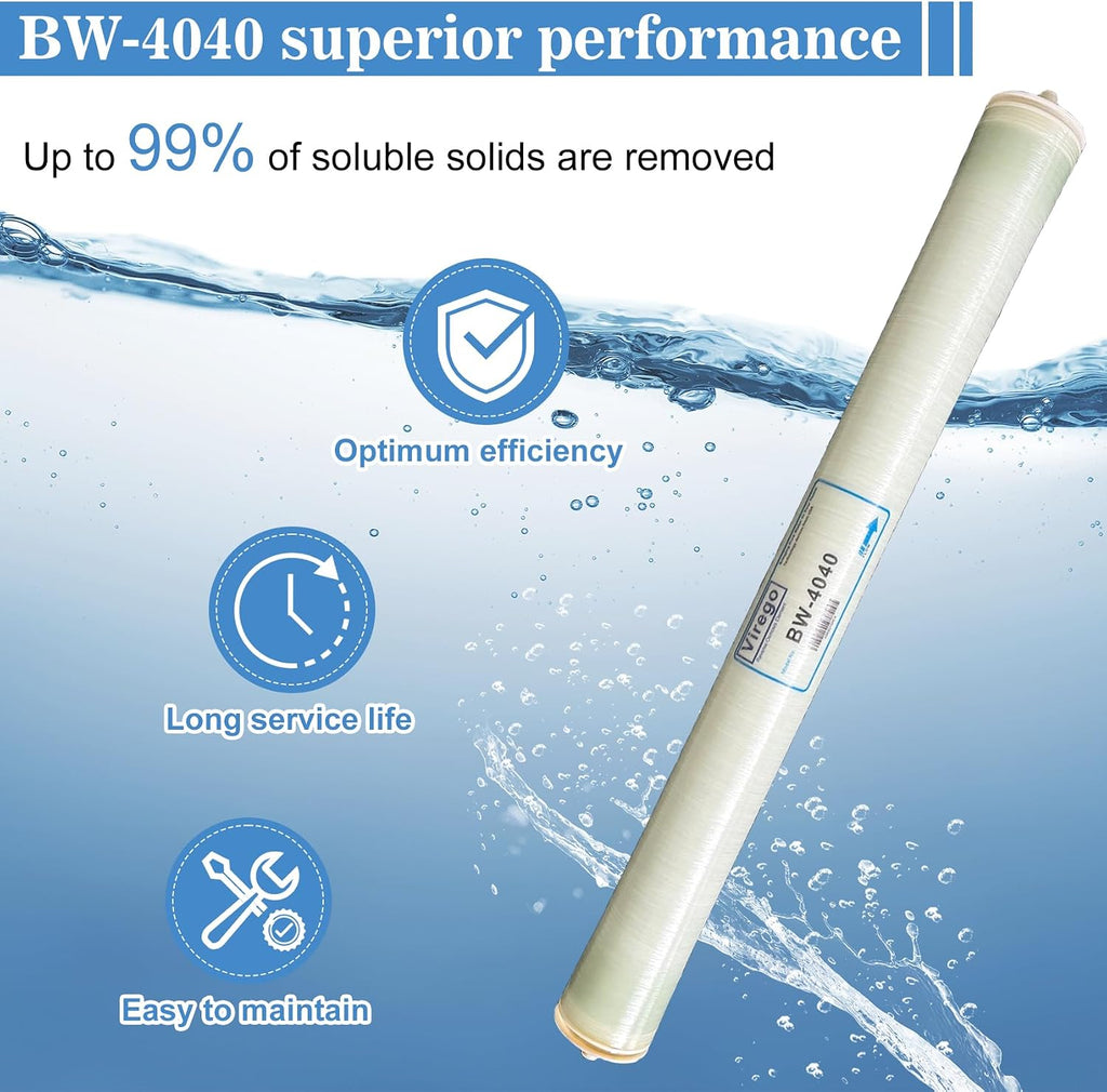 BW-4040, 4' x 40' RO Membrane for Desalination of Brackish Water, 99.5% Desalination Rate, 2400 GPD, 2000-5000PPM, BW-4040 Reverse Osmosis Membrane for Groundwater, Municipal, NSF Certified