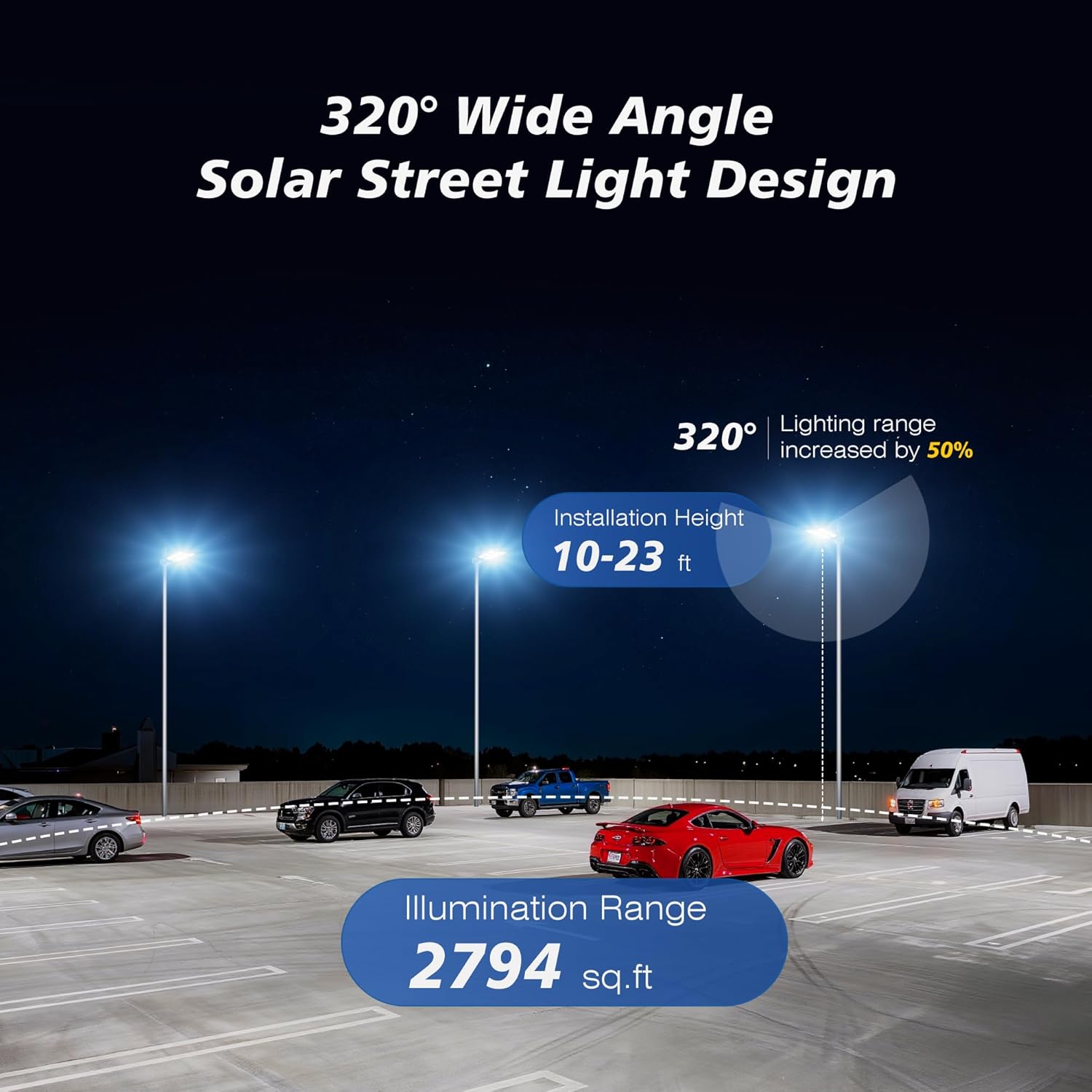 WYWNA 15000W Solar Street Lights Outdoor - Wide Angle Solar Lights Outdoor Motion Sensor, Commercial Parking Lot Light Dusk to Dawn, 7000K LED Street Light IP66 Waterproof with Remote Control