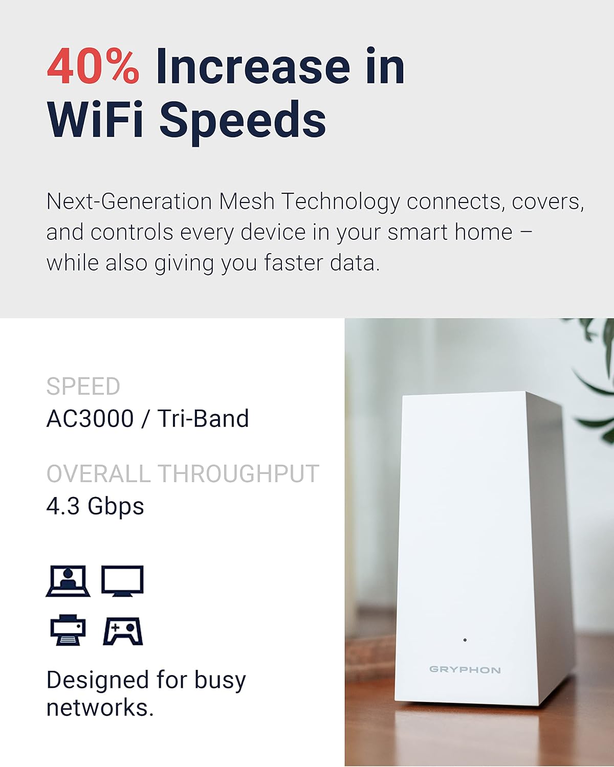 Gryphon AX – Ultra-Fast Mesh WiFi 6 Parental Control Router – Advanced Content Filters and Next-Gen Firewall - 4.3 Gbps Across 3,000 sq. ft. per Router for Multi-Device Households