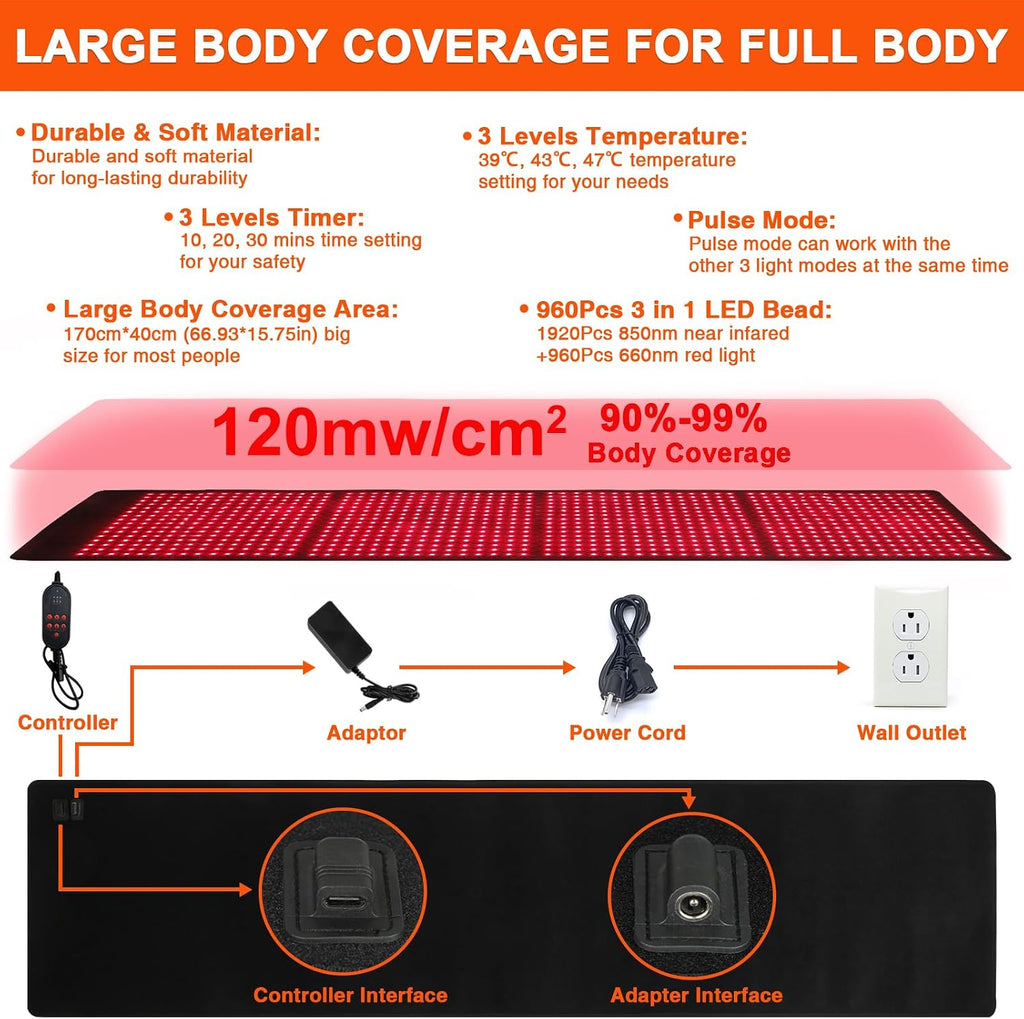 CAMECO Red Light Therapy Blanket for Full Body, Pulse Function & 3-Chips & 120 mW/cm² Near Infrared Light Therapy Mat, 660nm & 850nm Dual Wavelength Light Therapy Body Wrap,67'x16'