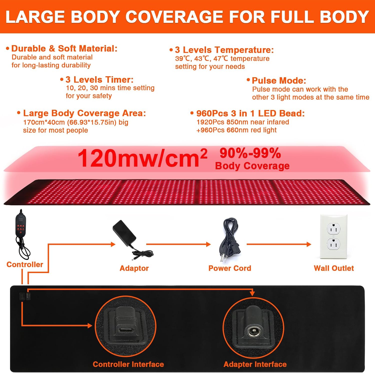 CAMECO Red Light Therapy Blanket for Full Body, Pulse Function & 3-Chips & 120 mW/cm² Near Infrared Light Therapy Mat, 660nm & 850nm Dual Wavelength Light Therapy Body Wrap,67'x16'