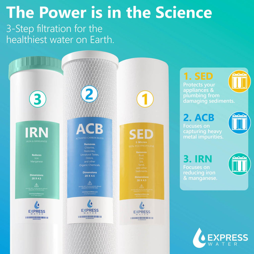 Express Water Whole House Water Filter System | IRON & MANGANESE | 3 Stage Full Home Filtration, Top-Tier Filters Removes Stains/Color on Glass-Ware, Fixtures, Laundry, Signf. Reduces Lead & Arsenic