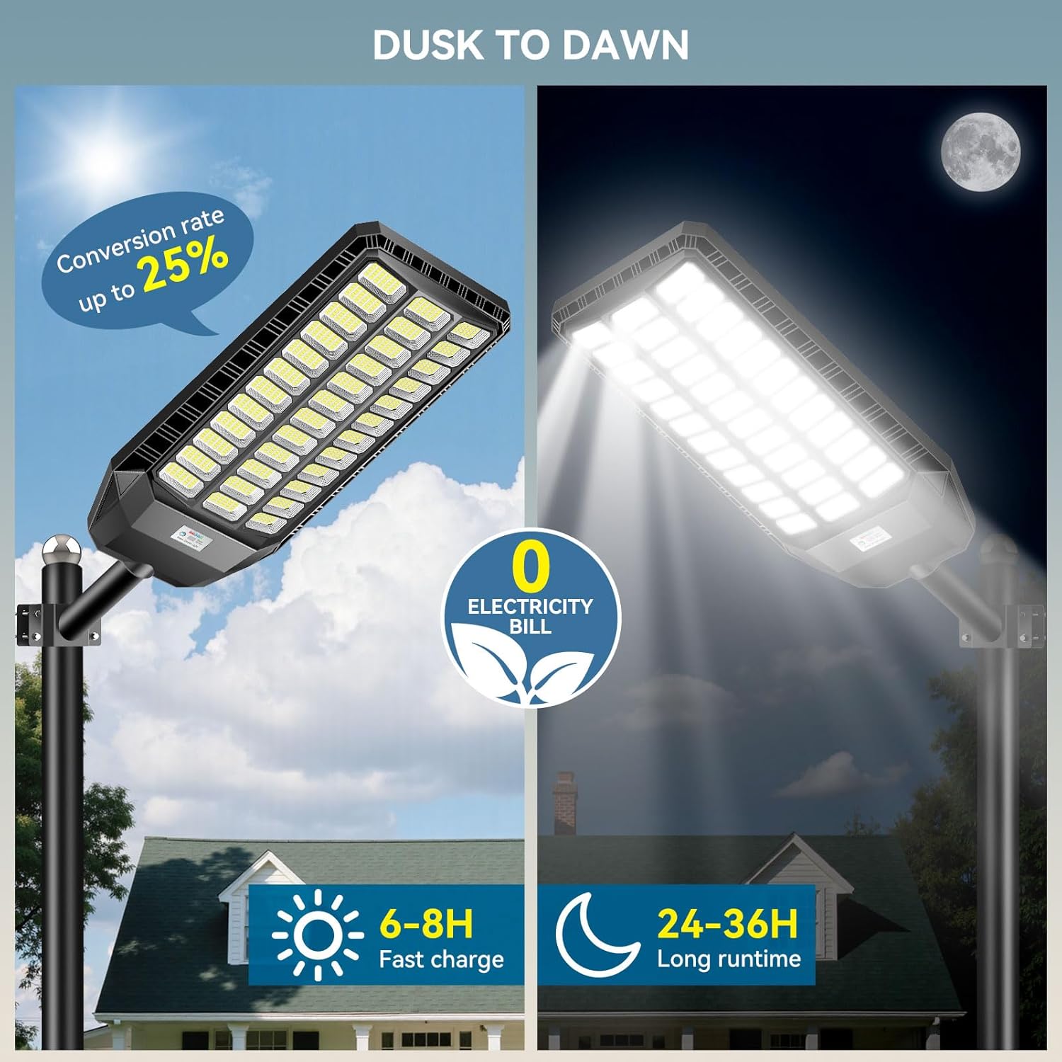 VOOJOY 12000W Solar Street Light Outdoor, Commercial Grade Solar Lights Outdoor, IP67 Waterproof Parking Lot Lights Dusk to Dawn LED Security Flood Light Motion Sensor with Remote Control, 2 Pack