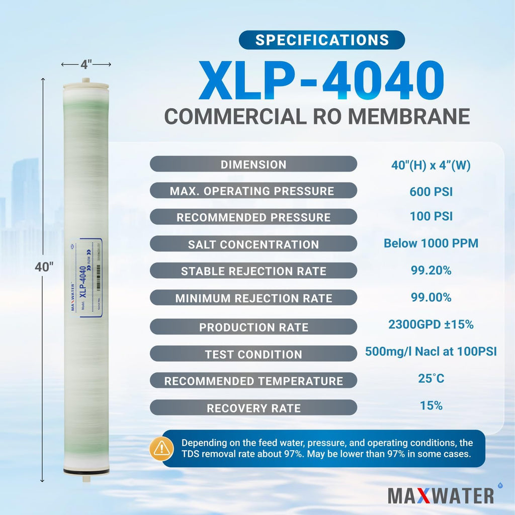 Max Water XLP-4040 Reverse Osmosis 4' x 40' RO Membrane, 2300 GPD | XLP 4040 For Water Purification Desalination Commercial, Industrial, Agricultural