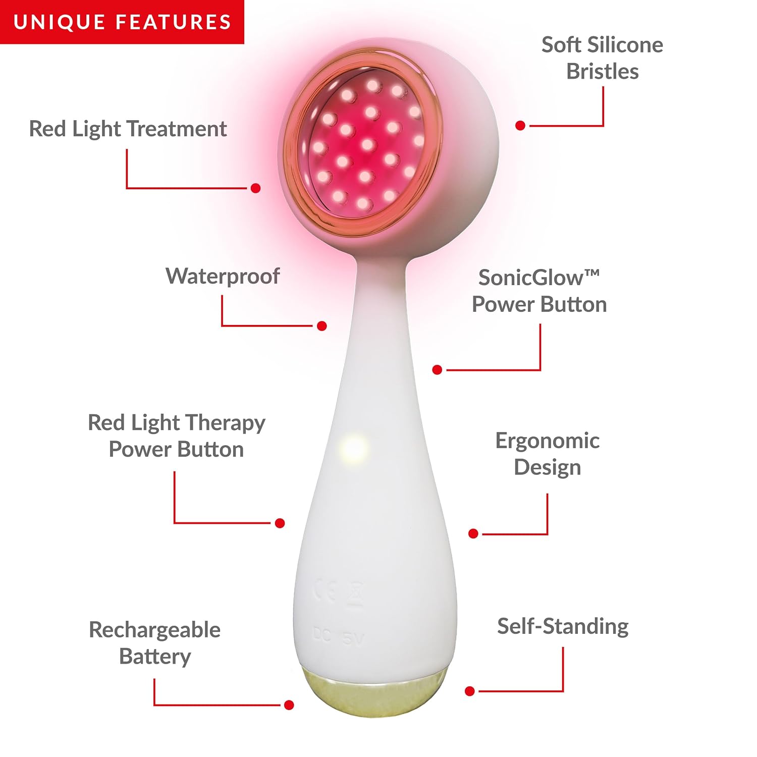 Clean, Acne, and Redvolution - Electric Facial Cleansing Brush, Smart Facial Device with Silicone Brush & Anti-Aging Massager, Red and Blue LED Light