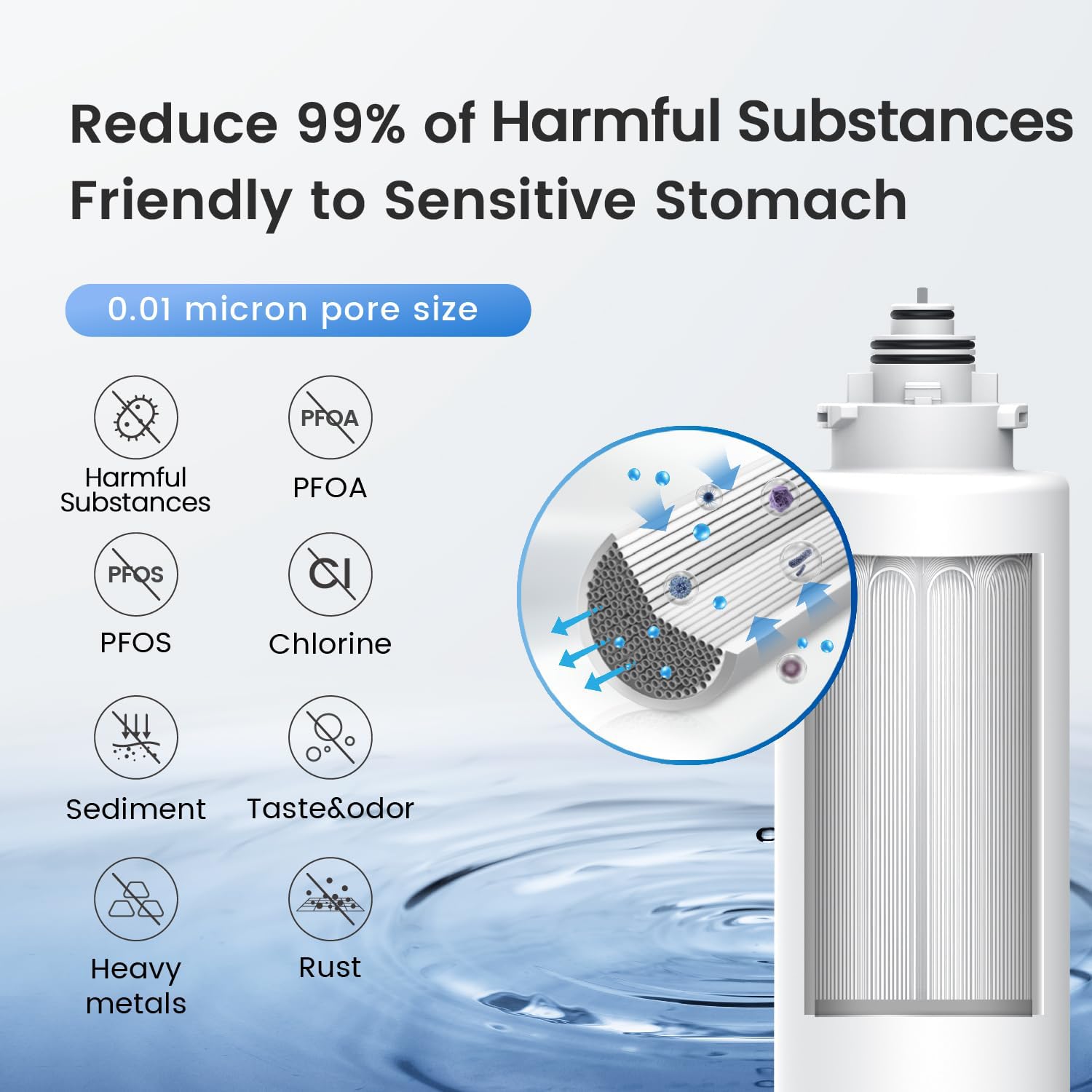 Waterdrop TSU-WB 0.01μm Ultra-Filtration Under Sink Water Filter System, 3-Stage Tankless Undersink Water Filtration with Faucet, Smart Panel, Does not Lower TDS (𝙉𝙊𝙏 𝙍𝙊), Drilling Required