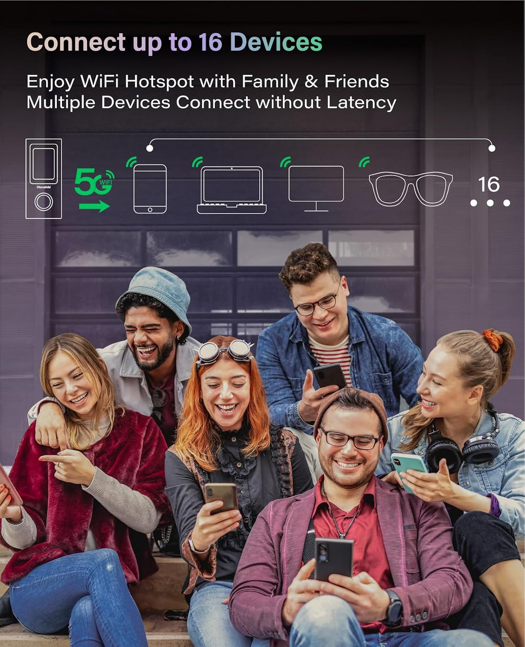 GlocalMe Numen Air 5G Hotspot with 30GB US/CA/MX Data 60Days, Portable WiFi Hotspot for Travel, Ultra High Speed Mobile Hotspot Device with Touch Screen, No SIM Card Required, 16 Connected Devices