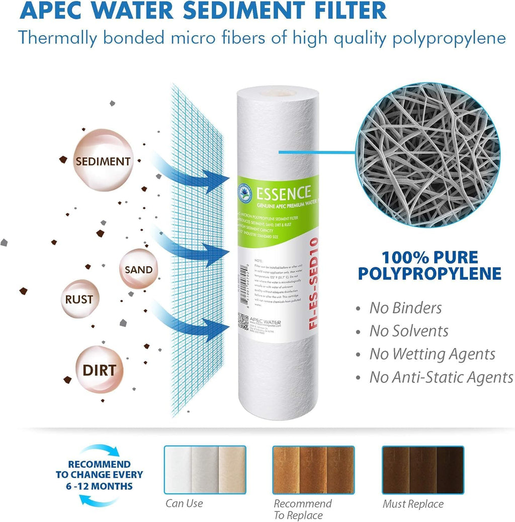 APEC Water Systems FILTER-T2Y-ESPH High Capacity 2 Year Replacement Filter Set For Essence Series Alkaline Reverse Osmosis Water Filter System Stage 1-3&6