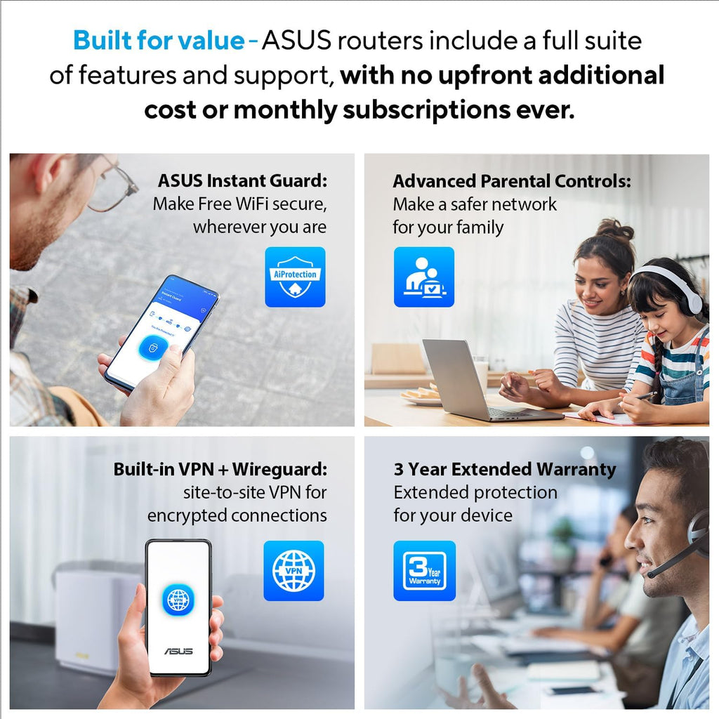 ASUS RT-BE82U WiFi 7 Router - Dual-Band, Up to 6.5 Gbps, Mesh + VPN Compatible, 3yr Warranty