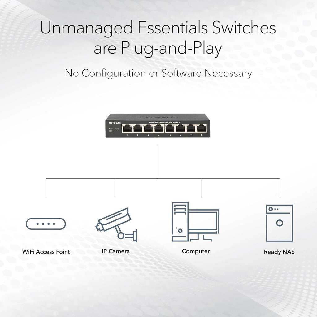NETGEAR 48-Port Gigabit Ethernet Unmanaged Essentials Switch (GS348) - Desktop or Rackmount, Silent Operation