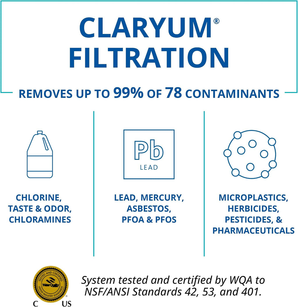 Aquasana Countertop Water Filter System for Drinking Water - Clean Water Machine - Removes 97% of Chlorine - Compact Filtration for Kitchen