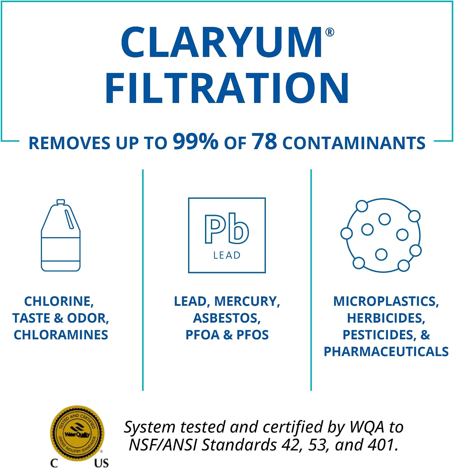 Aquasana Countertop Water Filter System for Drinking Water - Clean Water Machine - Removes 97% of Chlorine - Compact Filtration for Kitchen