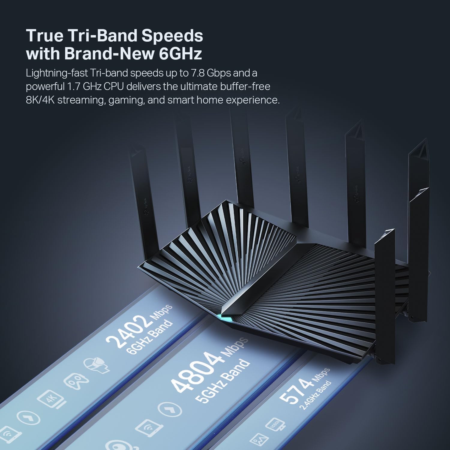 TP-LINK Archer AXE95 - AXE7800 WiFi 6E TRI-Band GIGABIT Wireless Router with ONEMESH