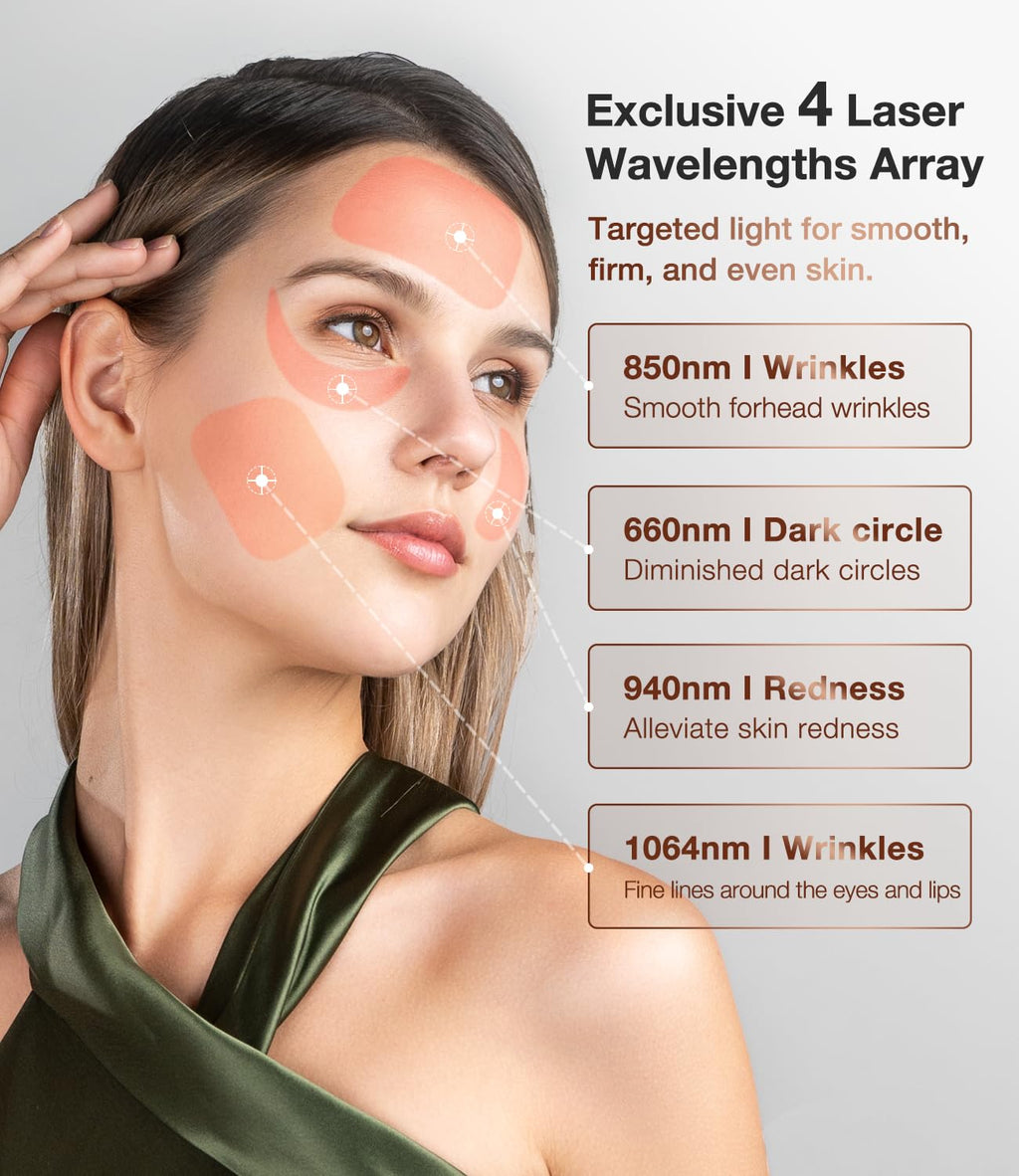 JOVS 4D Laser Therapy Mask for Face, LED Red Light Therapy Face Mask with 4 Wavelengths for Deep Anti-Aging, Precision Anti-Wrinkle, Skin Firming & Radiant Glow, 6x More Powerful Than LED, Gift