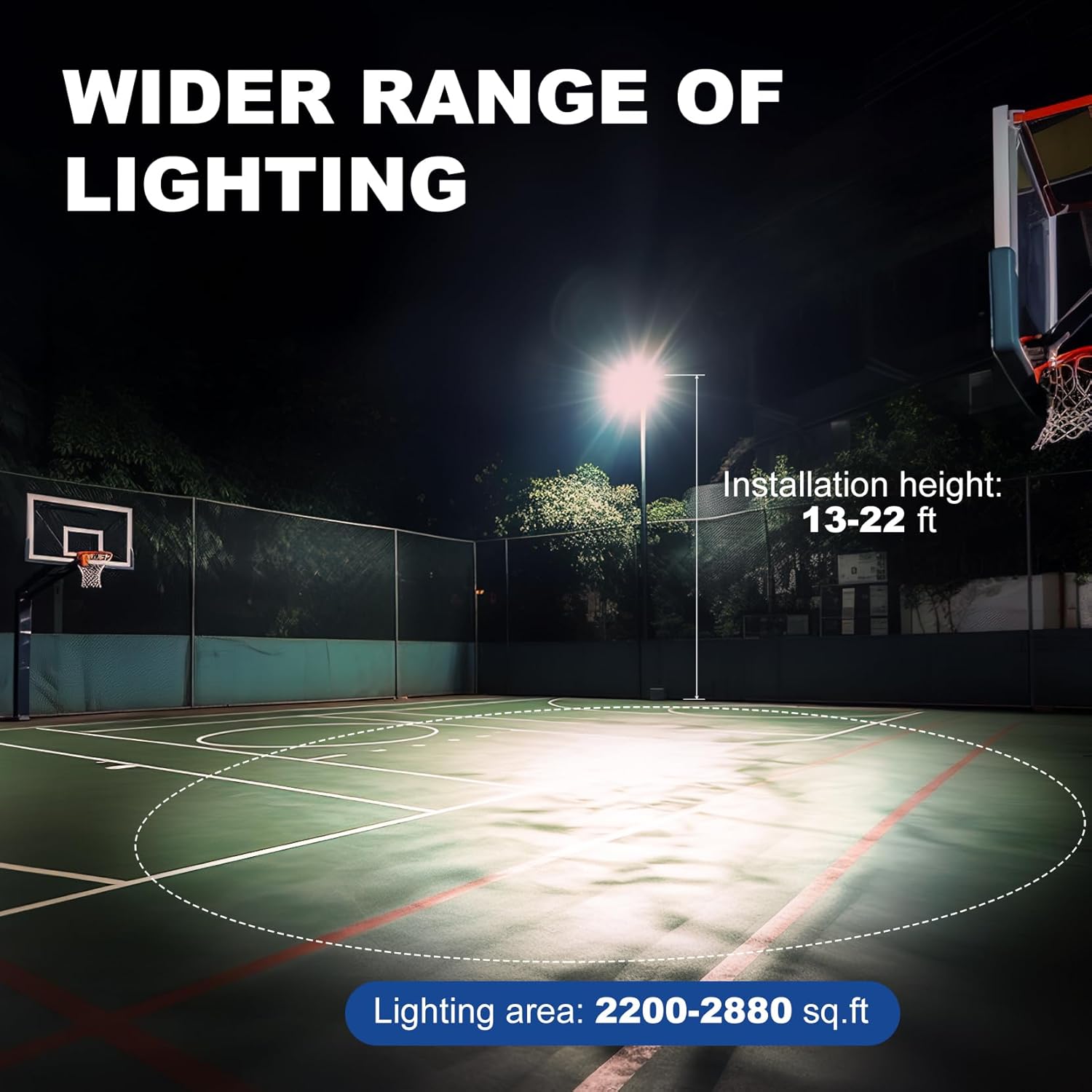 WYWNA 10000W Solar Street Lights Outdoor, Super Bright Commercial Solar Security Light with Remote, Dusk to Dawn Waterproof Lighting for Parking Lot, Driveway, Garage & Farm