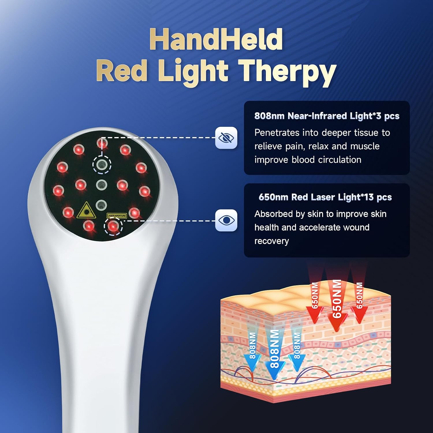 Handheld Red Light Therapy with Magnetic Cover,Cold Laser Red Light Therapy Wand for Pet/Human Treatment Device, Suitable for Muscle Body Pain Relief and Improve Healing (3 * 808nm+13 * 650nm)