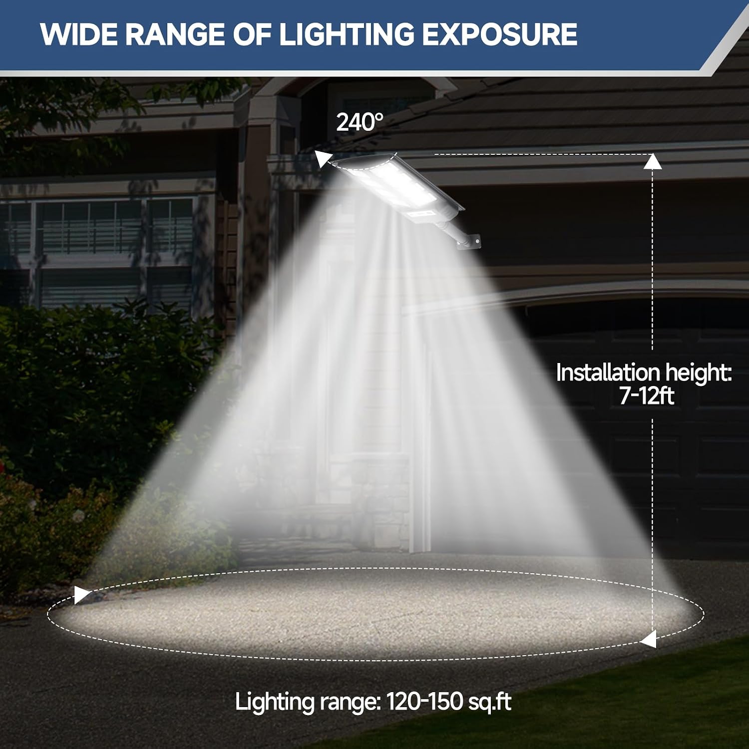 200W Solar Street Lights - Outdoor Waterproof, 12000LM LED Solar Parking Lot Lights with Dusk to Dawn, Wide Angle Motion Sensor and Remote Control (4 Pack)