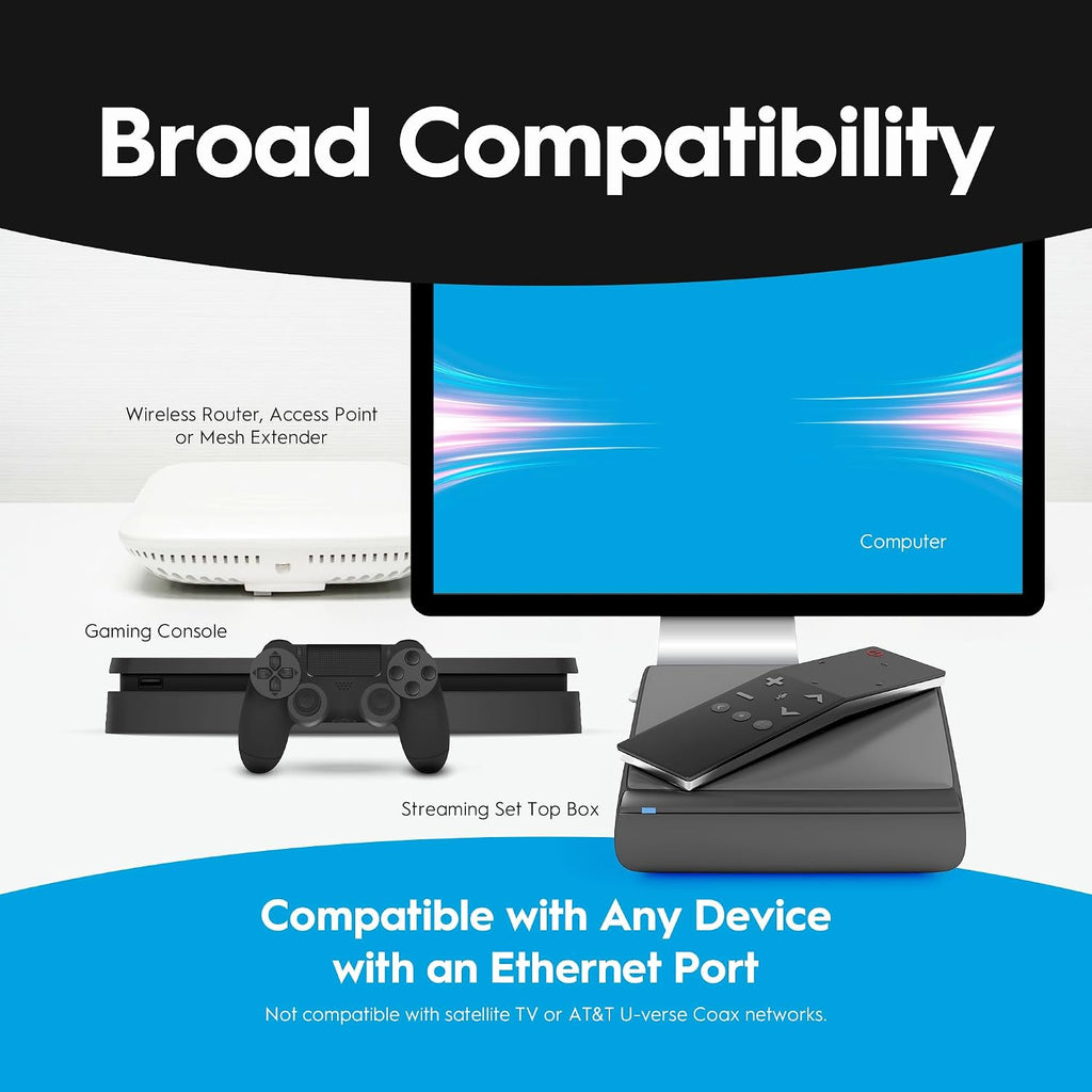 Hitron HTEM5 MoCA 2.5 Network Adapter (2-Pack) - NOT a Modem or Router | Extends Network via Coax | Works with Cable & Most Fiber (NOT AT&T) | Requires Connected Coax Wiring | Up to 2.5 Gbps