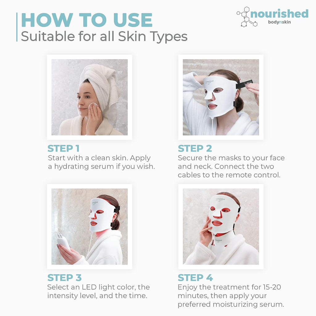 Nourished Bodynskin 7 Colors LED Face and Neck Mask with Near-Infrared - Blue, Red Light Therapy for Face - 912 LEDs - Skincare Tool for Anti-Aging