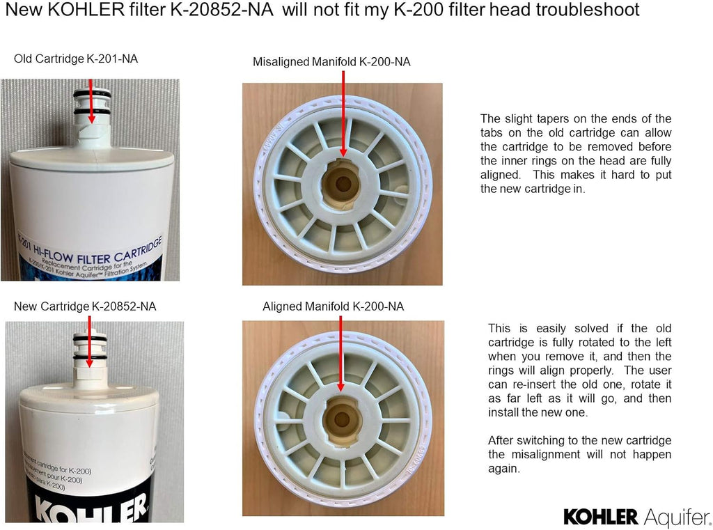KOHLER 20852-NA Water Filter, Aquifer Water Filtration System Replacement Filter, 1 Count (Pack of 1), White