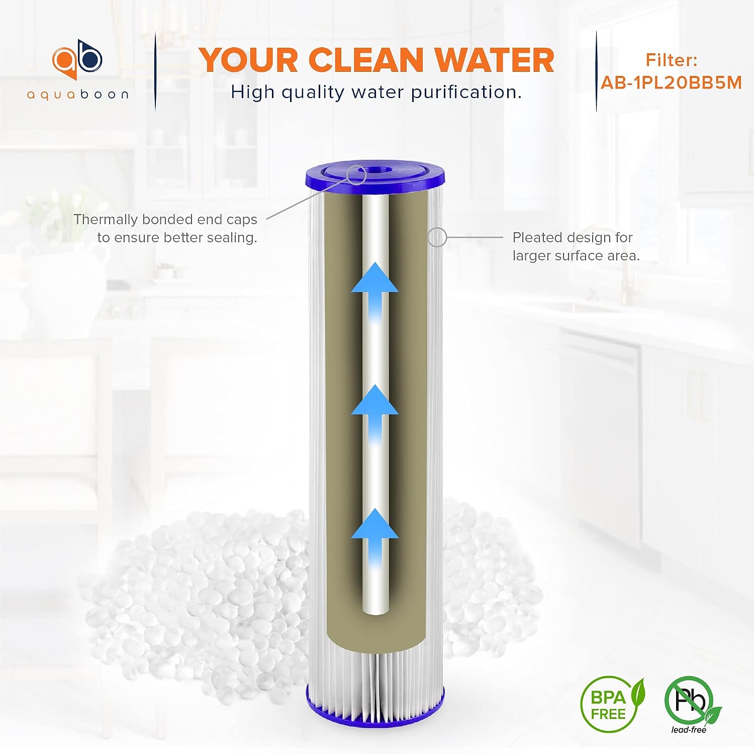 Aquaboon 5 Micron 20 x 4.5 Whole House Pleated Water Sediment Filter Replacement Water Filter Cartridge Compatible with ECP5-20BB, SPC-45-2005, 6-Pack