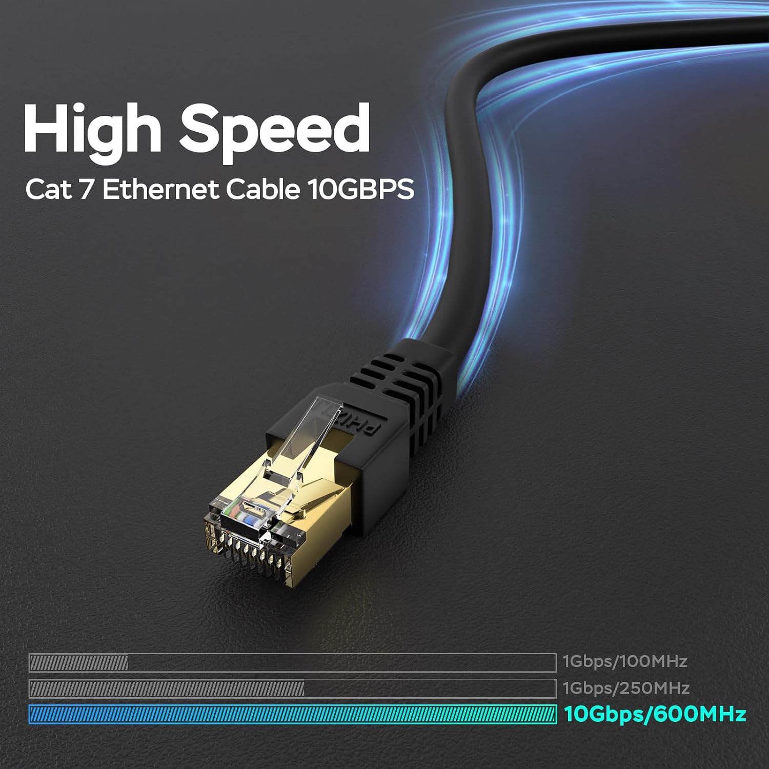 Long Ethernet Cable 400ft, Heavy Duty Outdoor Cat7 3Ft 15Ft 25Ft 50Ft 100Ft 150Ft 200Ft 300Ft 400Ft Shielded Grounded UV Resistant Waterproof Buried-able Network Cord Compatible for Ca6/Cat5/Cat5e