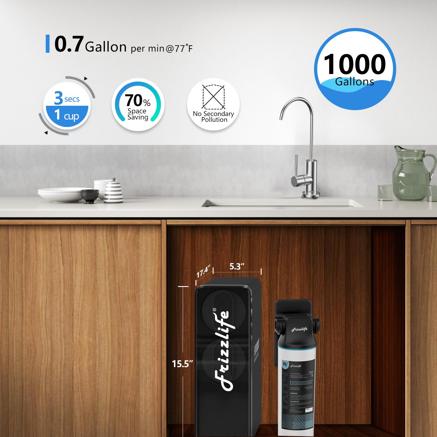 Frizzlife 1000GPD Reverse Osmosis Water Filter, NSF/ASNI 58&53&42&372 Standard, Alkaline Mineral pH+ Reverse Osmosis System, 9-Stage Filtration Tankless RO, 2:1 Pure to Drain, Under Sink, PD1000-TAM4