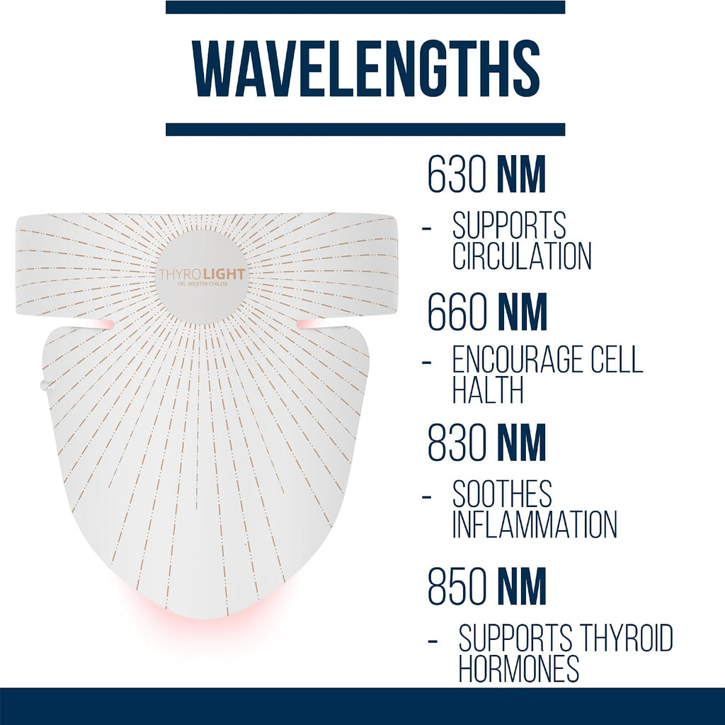Thyro Light – Red & Near Infrared (NIR) Light Therapy Device for Neck and Thyroid Area – 630nm, 660nm, 830nm, 850nm – Supports Circulation, Relaxation & Wellness by Dr. Westin Childs
