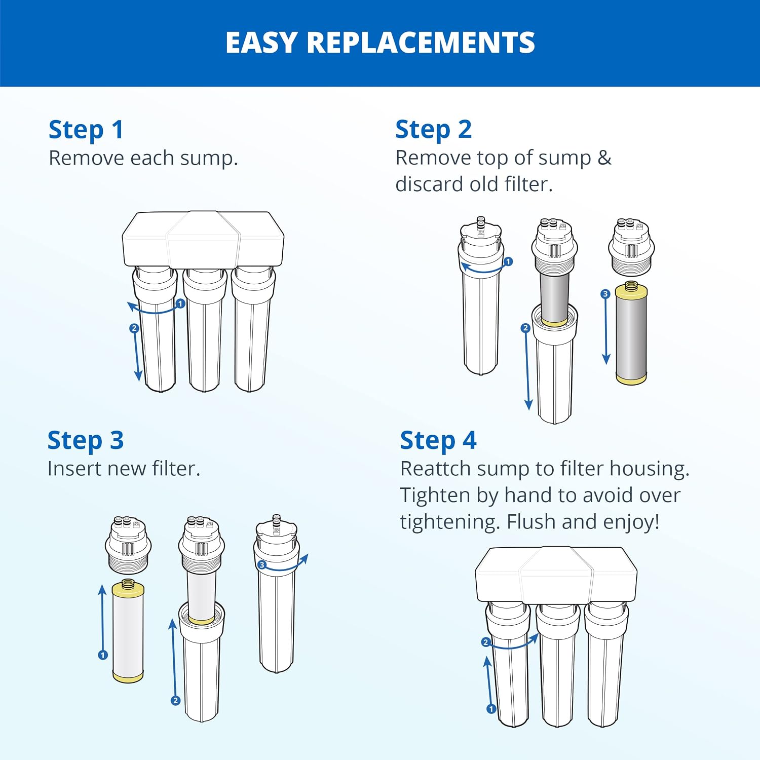 Aquasana Under Sink Water Filter System - Reduces PFAS, Lead, & Chlorine in Drinking Water - Under Counter Claryum Filtration for Kitchen - 3-Stage Max Flow - Brushed Nickel Faucet - AQ-5300+.55