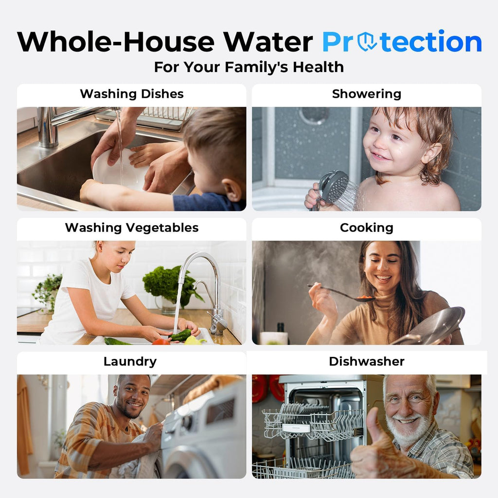 iSpring F2WGB21BPF 2-Stage Whole House Water Filter Replacement Set for WGB21B-PF，Reduces up to 99% PFAS (PFOA/PFOS), 10' x 4.5' Filters, 1' Inlet/Outlet