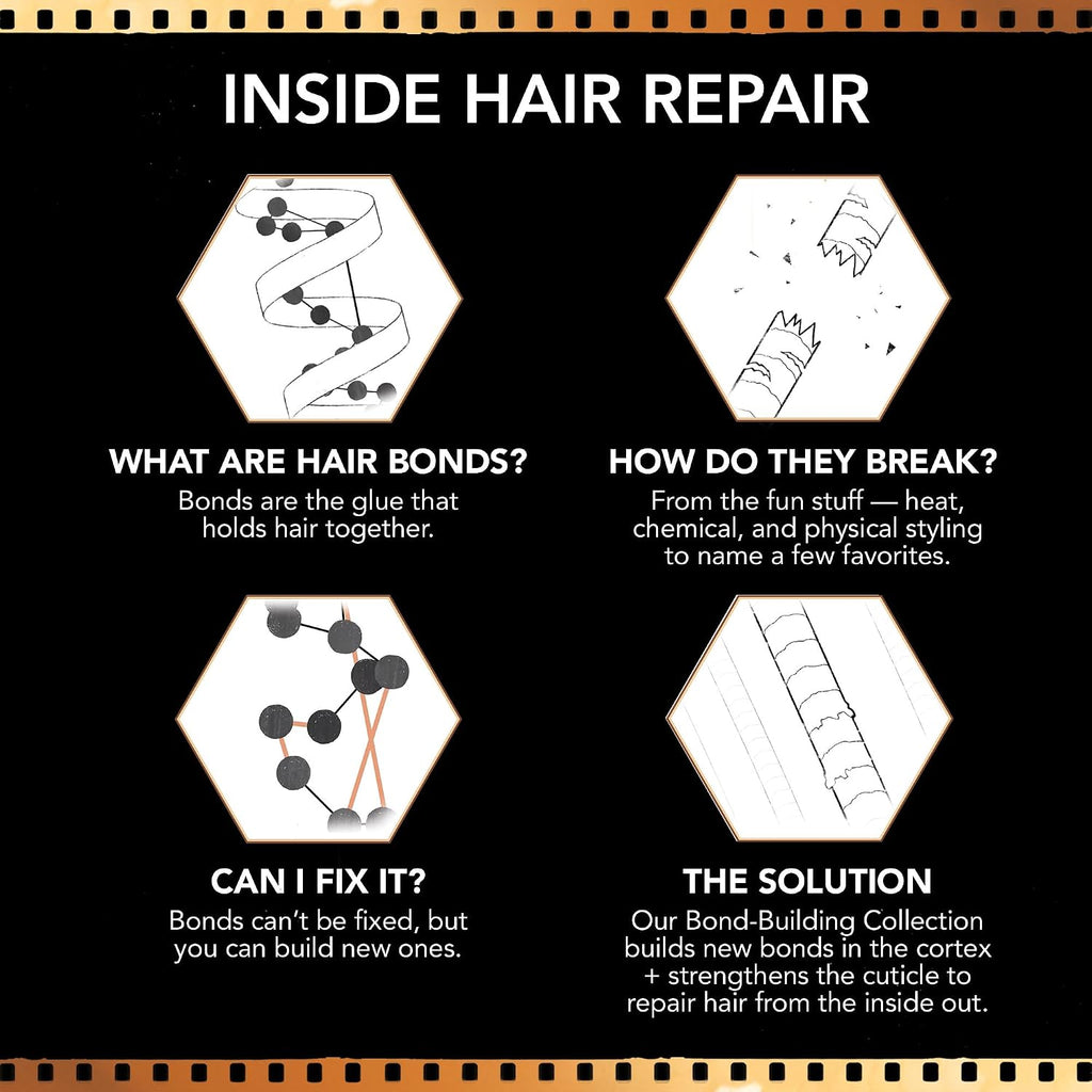 Bumble and bumble. Bond-Building Hair Repair Shampoo | Strengthens and Prevents Breakage| Smooths Frizz, Adds Shine | For Damaged Curly, Wavy, Straight Hair Types